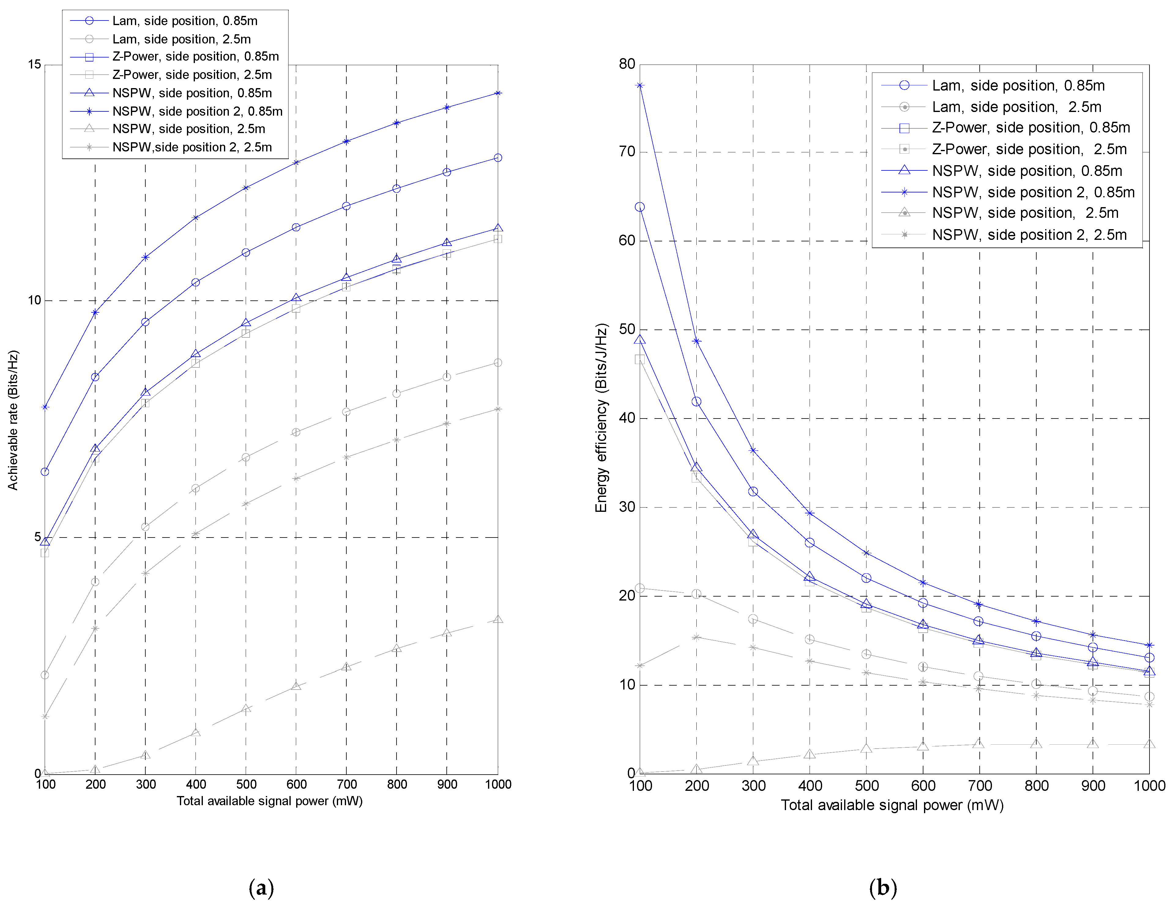 Applsci 15 05835 g006