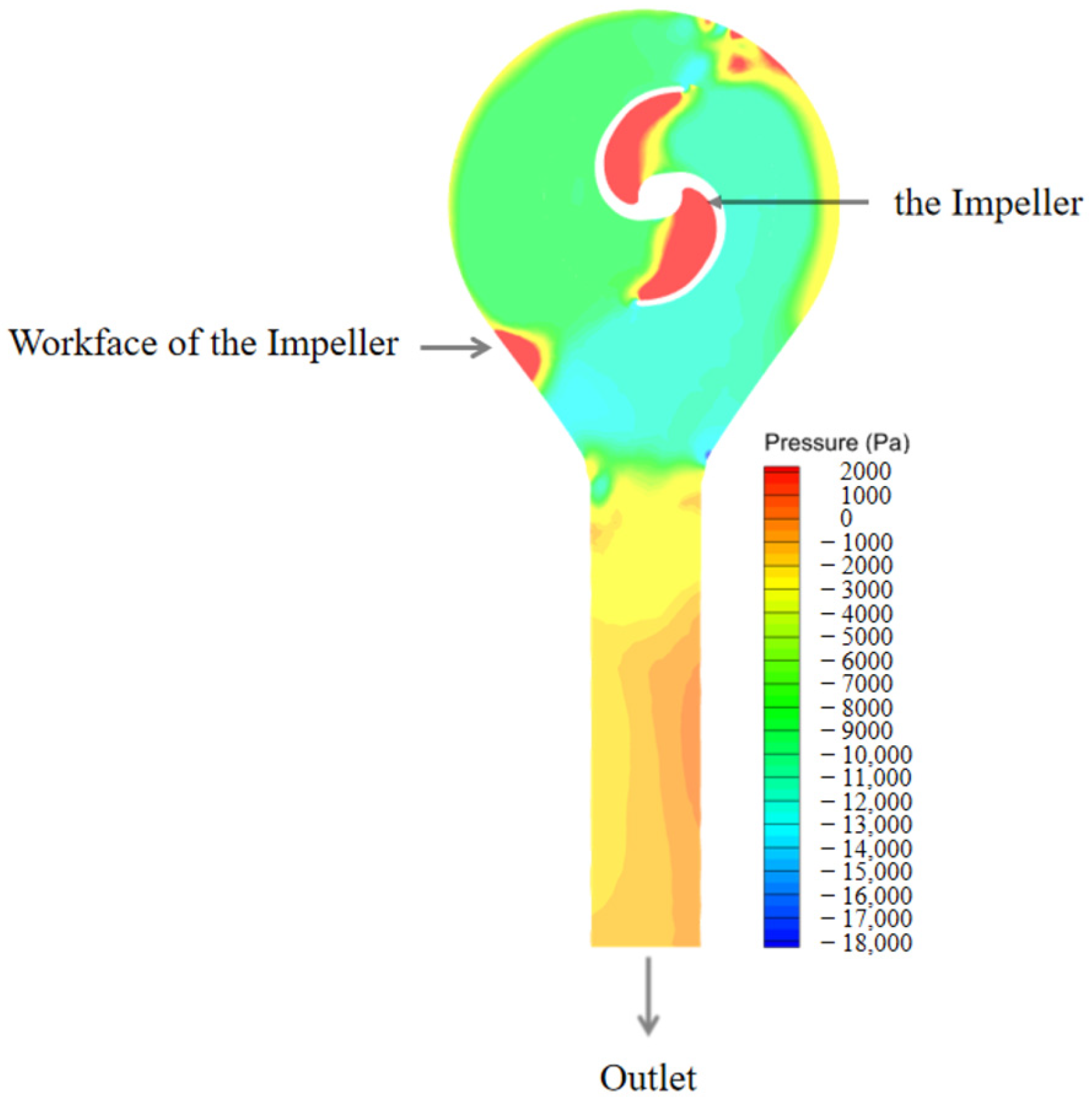Applsci 15 05836 g004