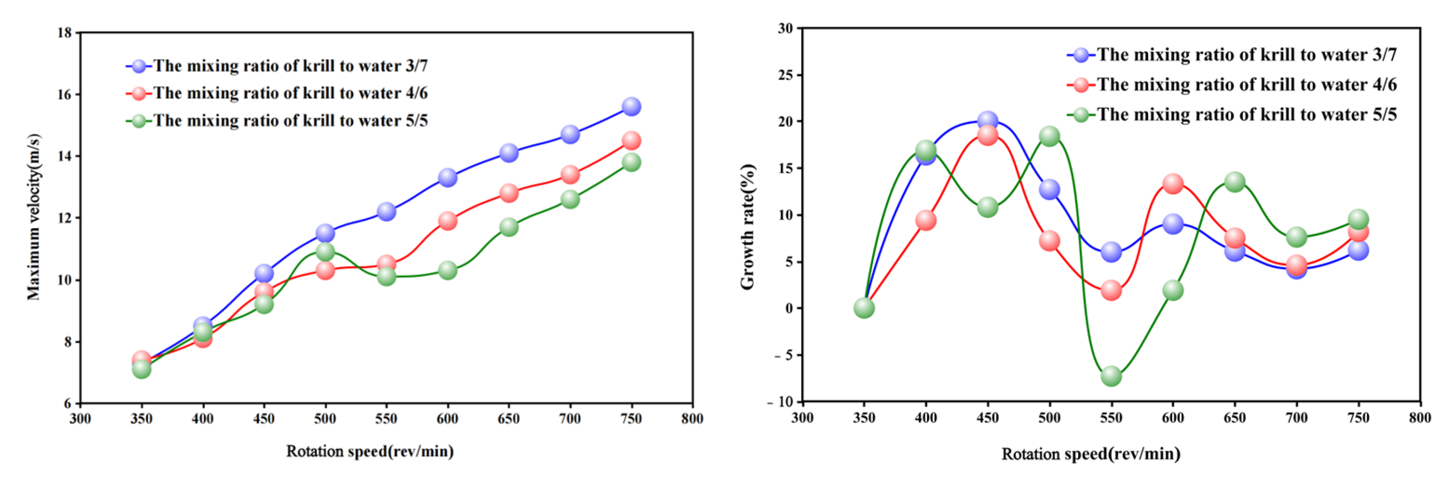 Applsci 15 05836 g011