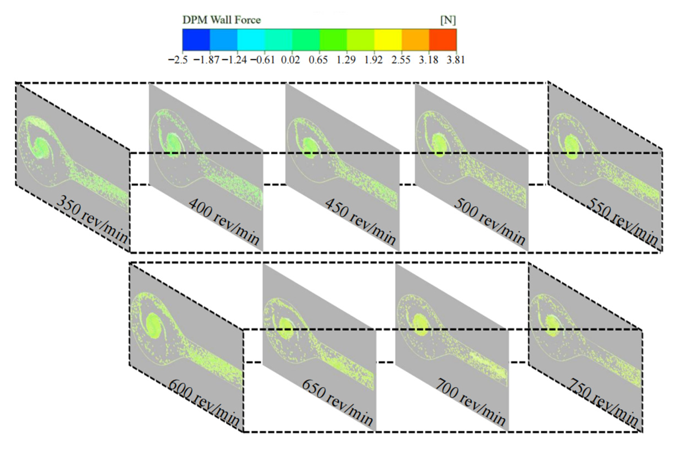 Applsci 15 05836 g012