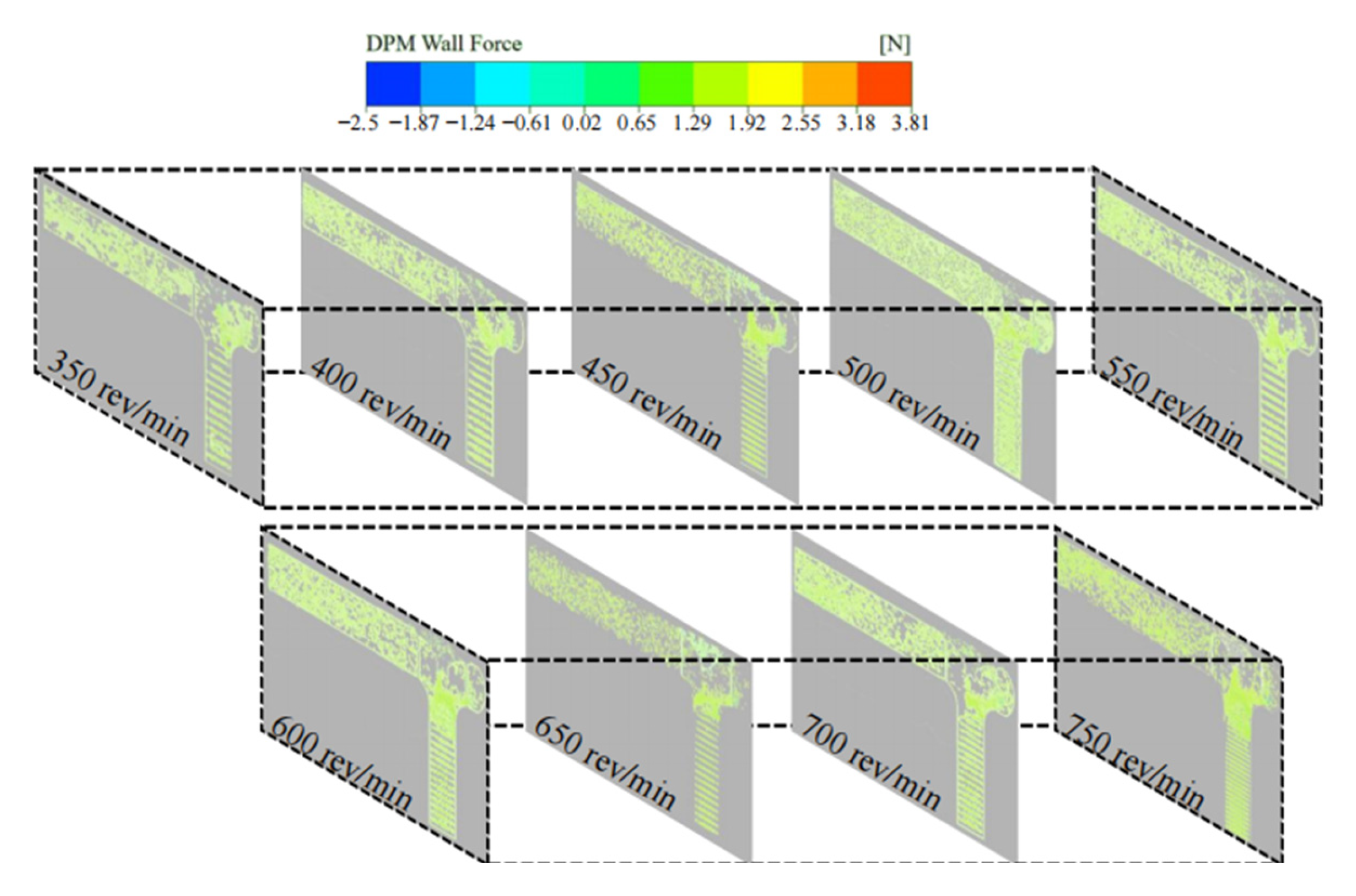 Applsci 15 05836 g016