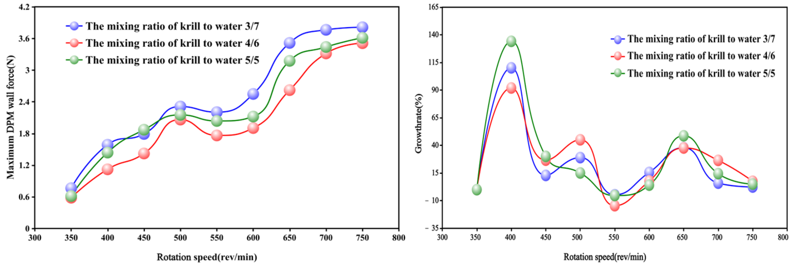 Applsci 15 05836 g018