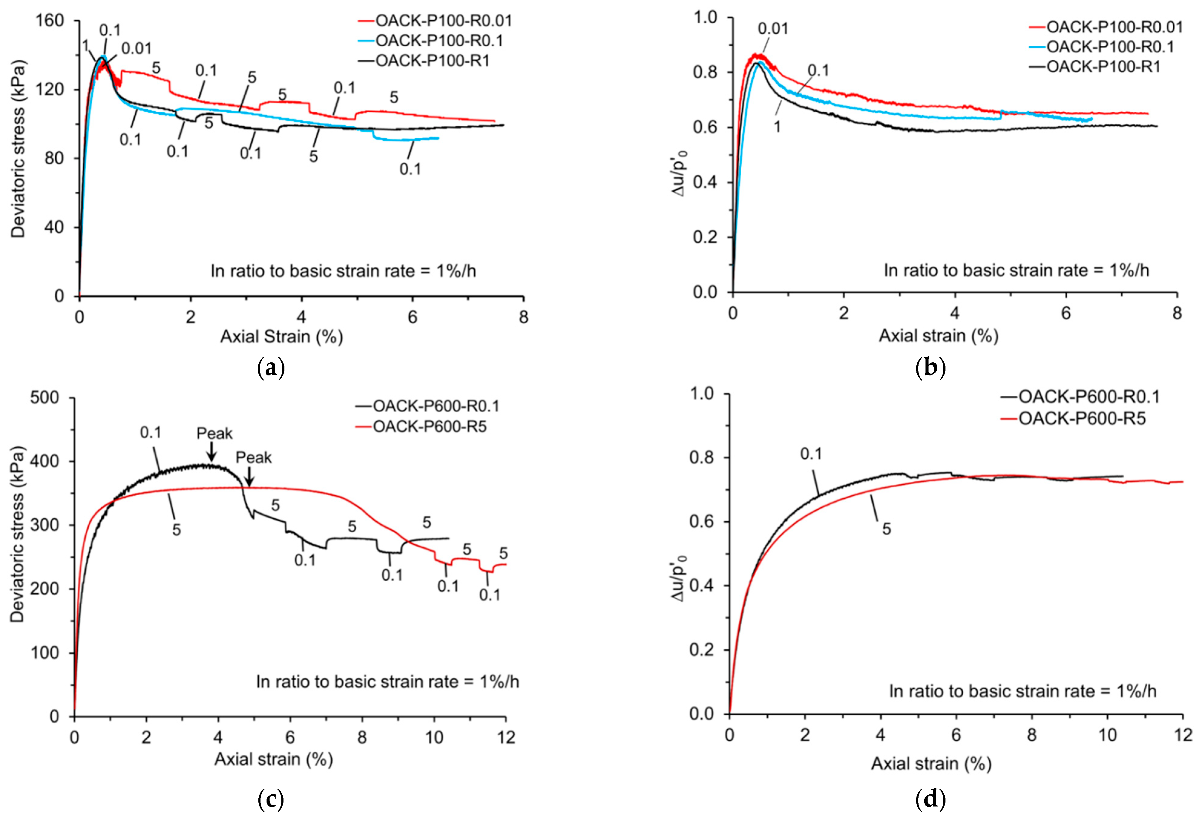 Applsci 15 05839 g001