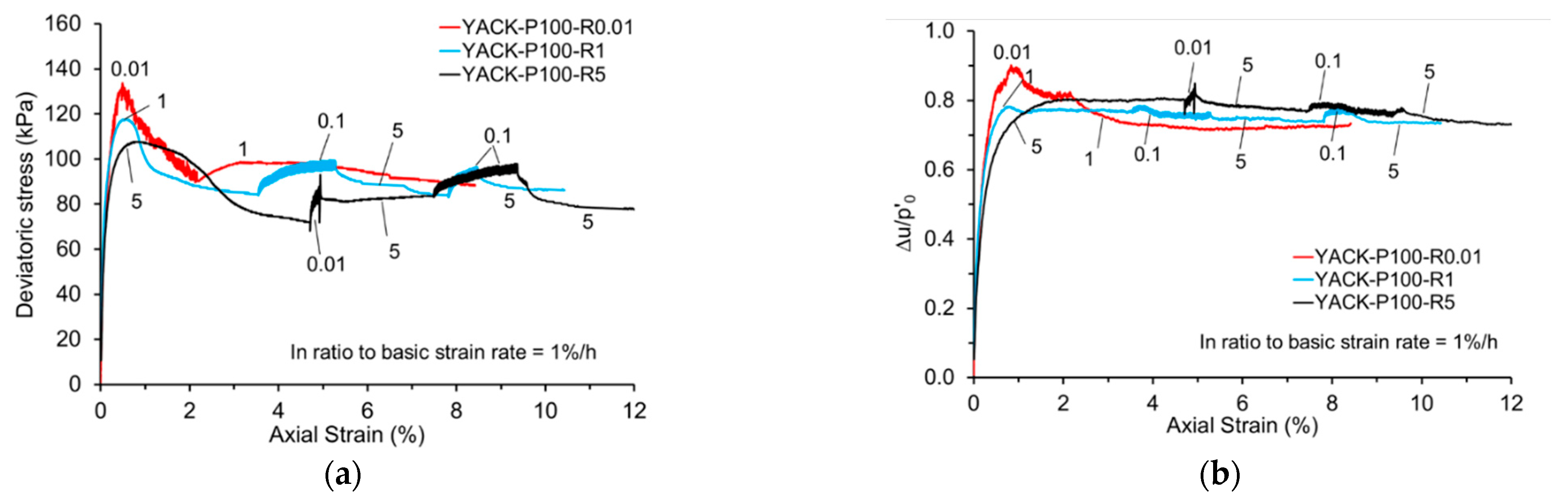 Applsci 15 05839 g005a