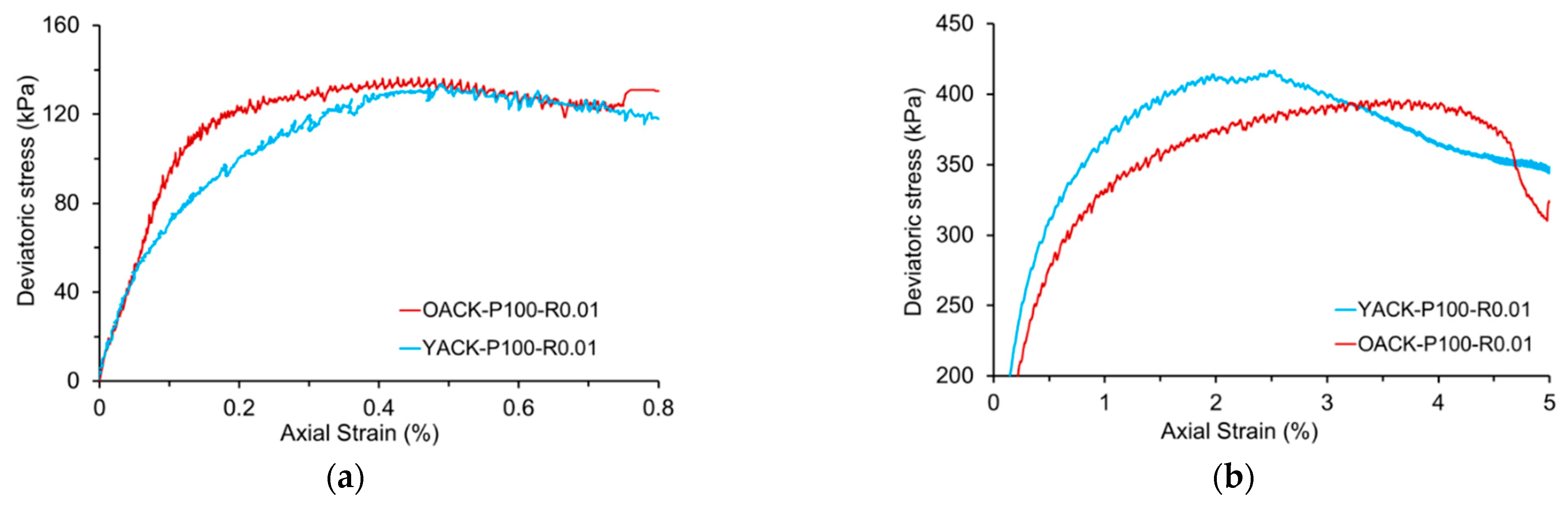 Applsci 15 05839 g008