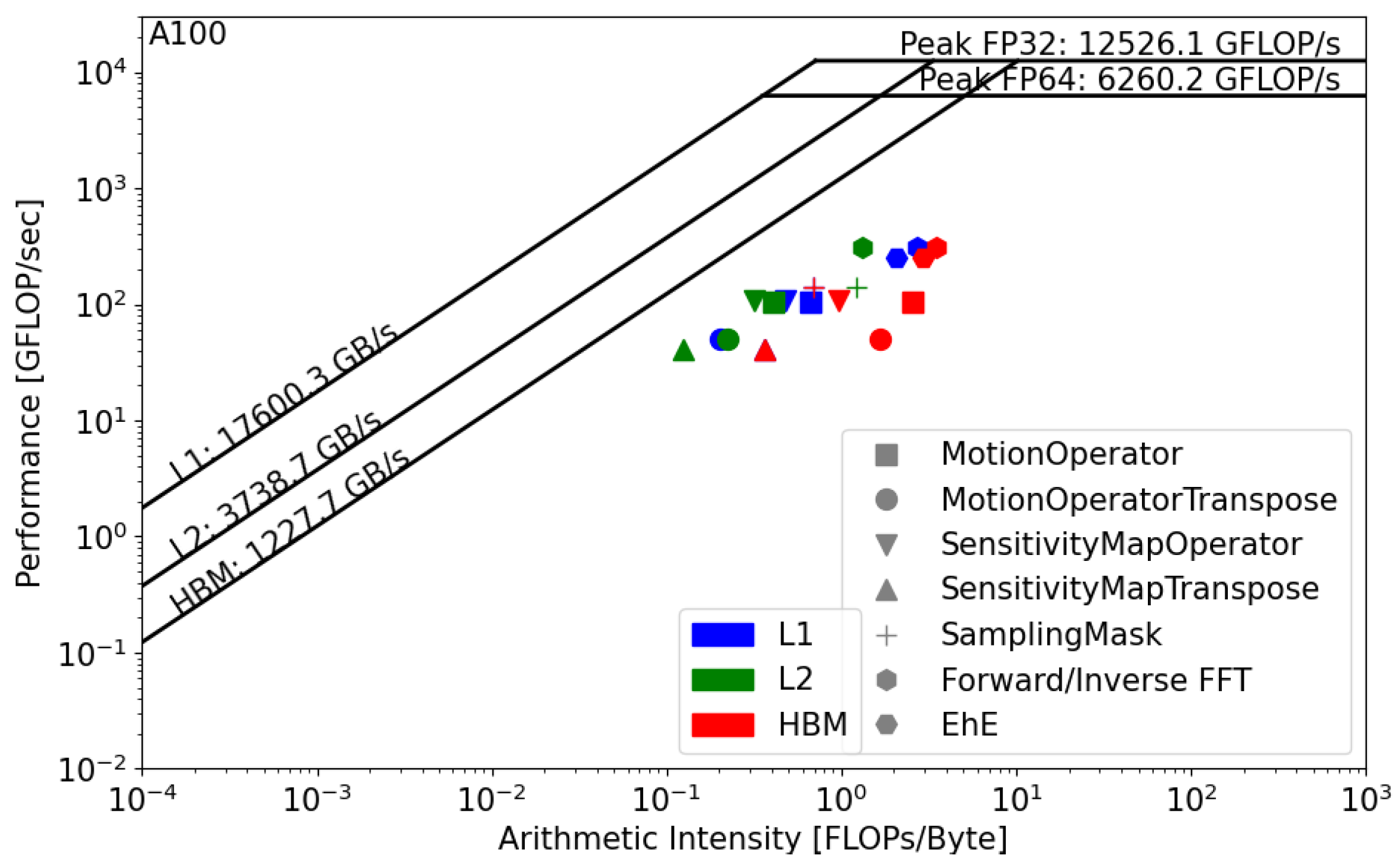 Applsci 15 05840 g003