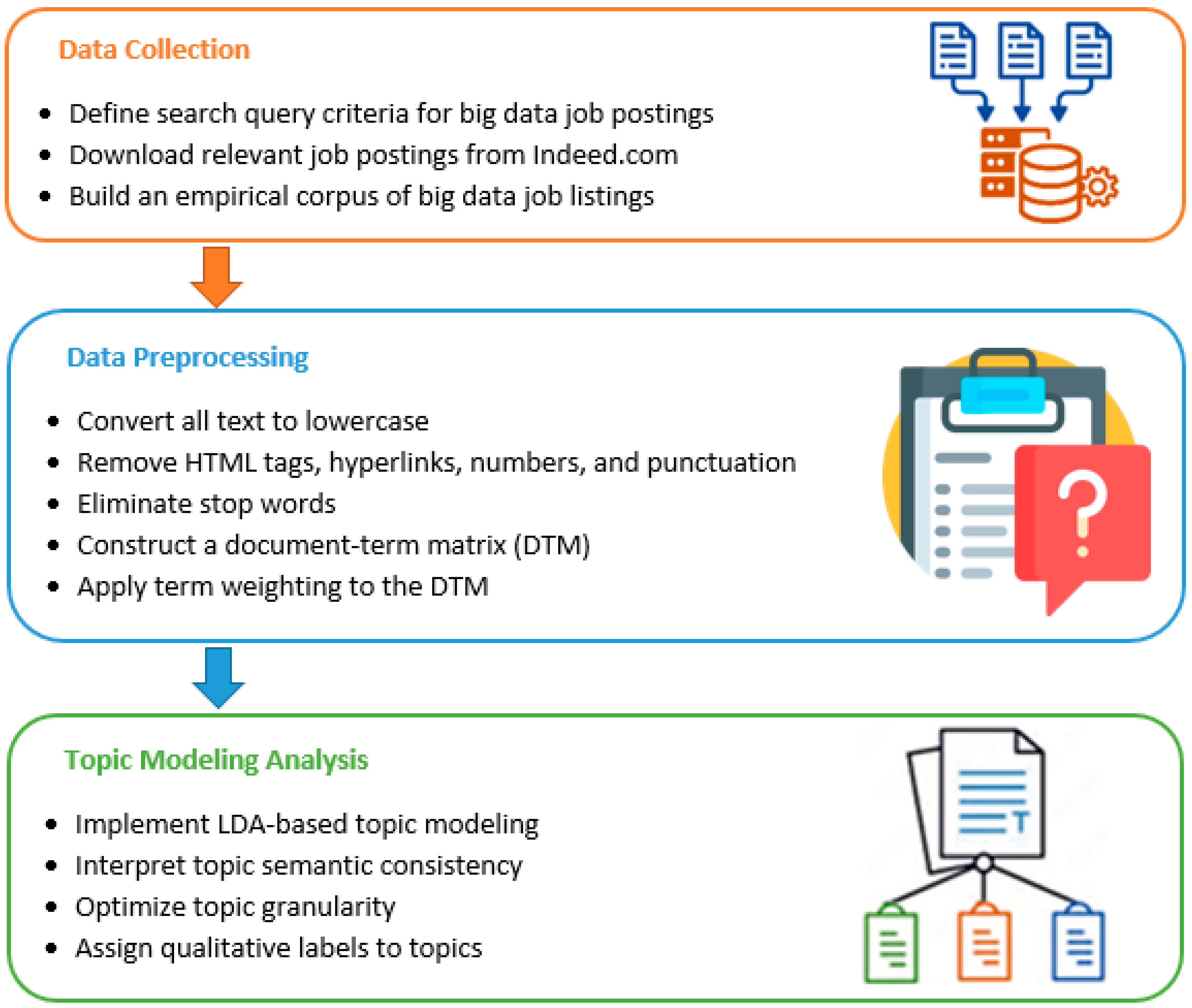 Applsci 15 05841 g001
