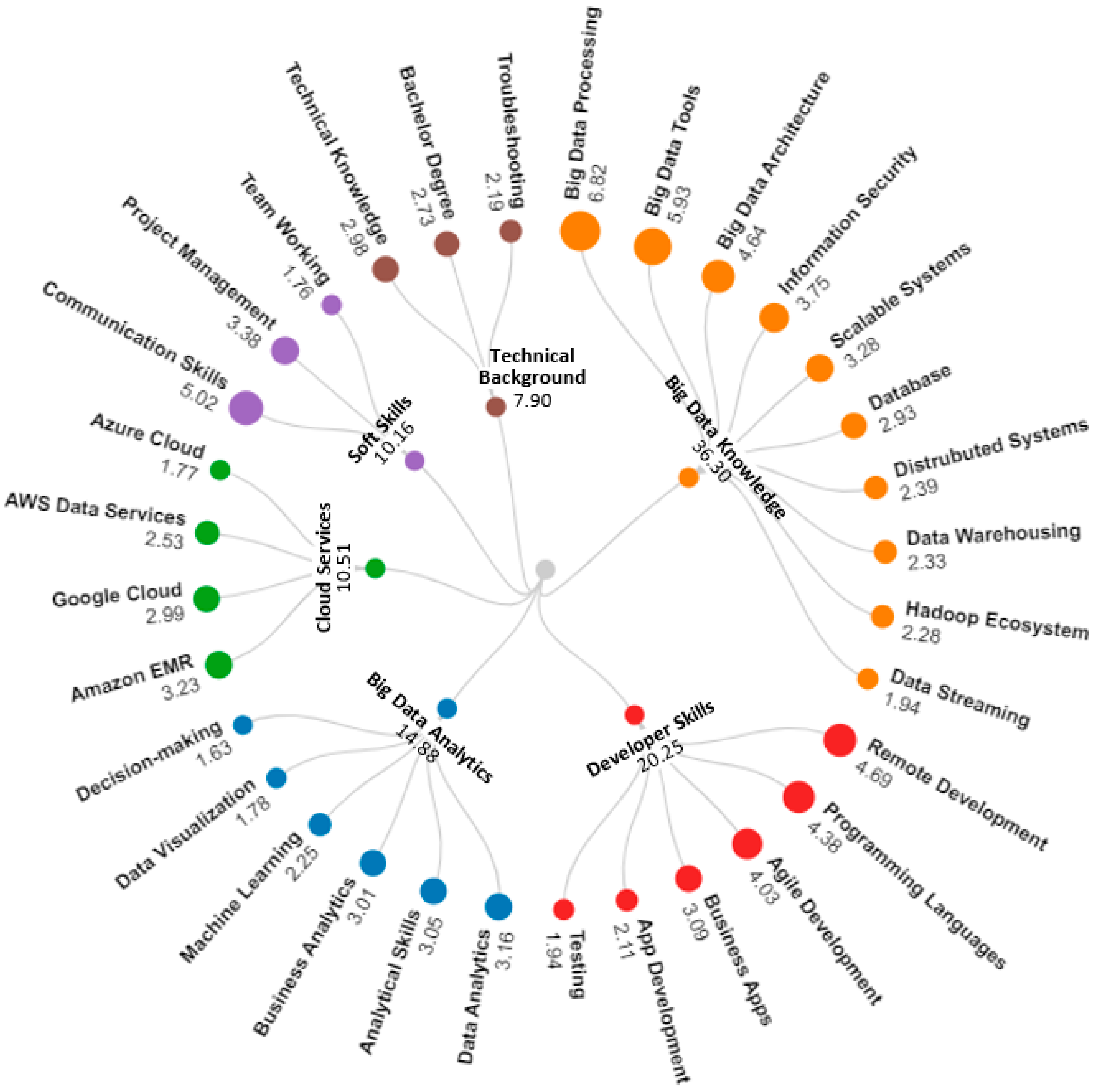 Applsci 15 05841 g002