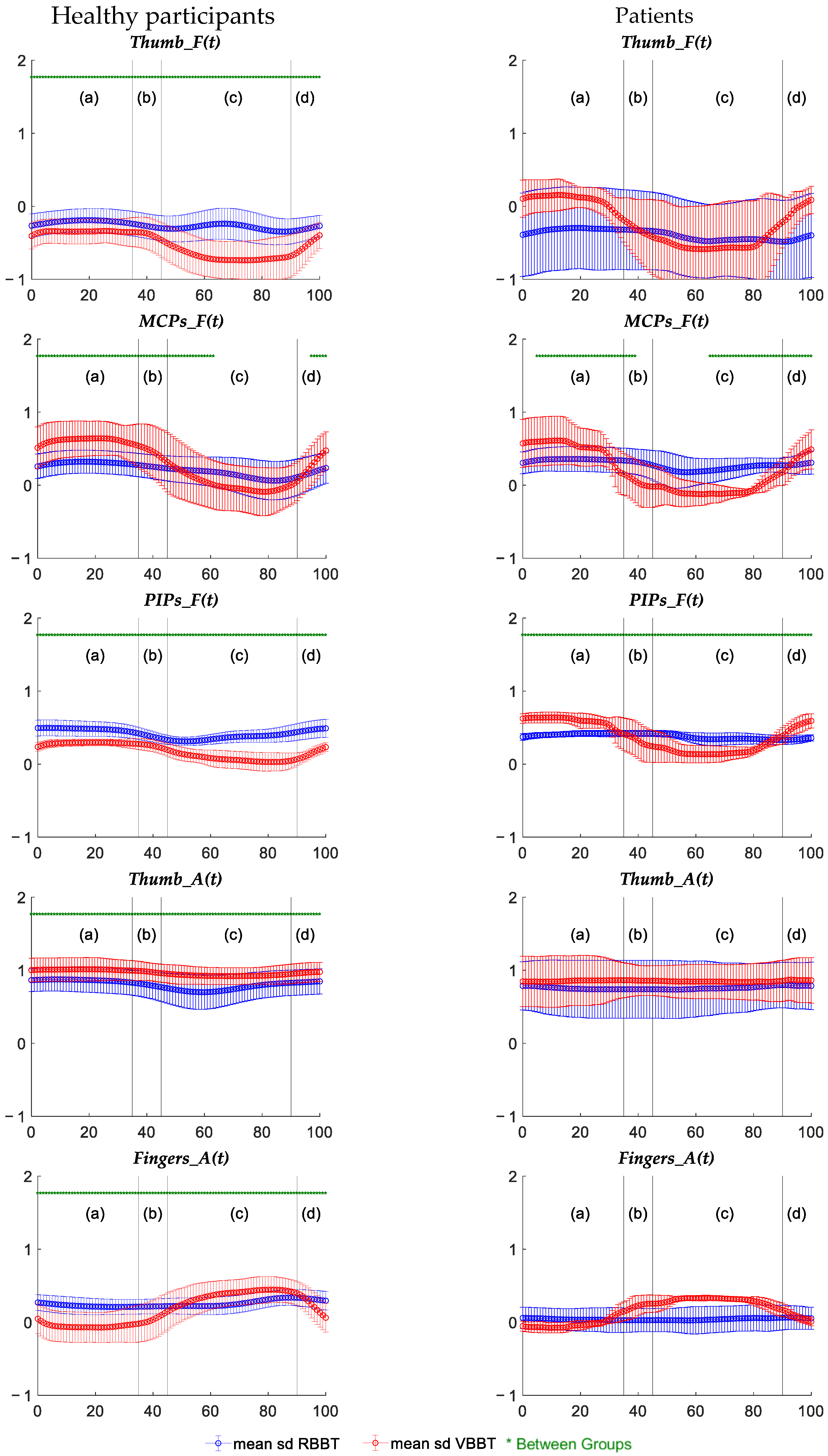 Applsci 15 05842 g004