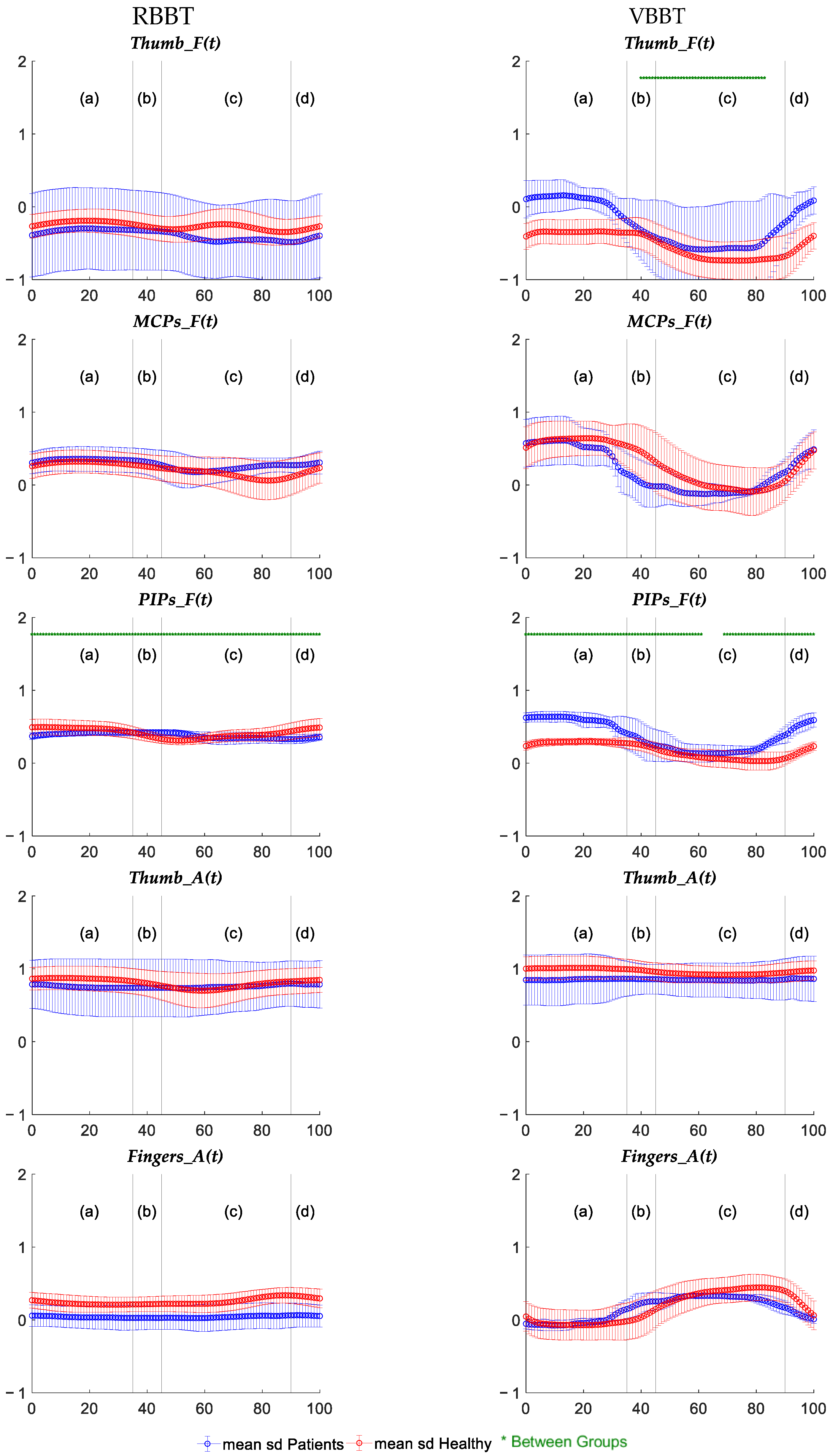 Applsci 15 05842 g005