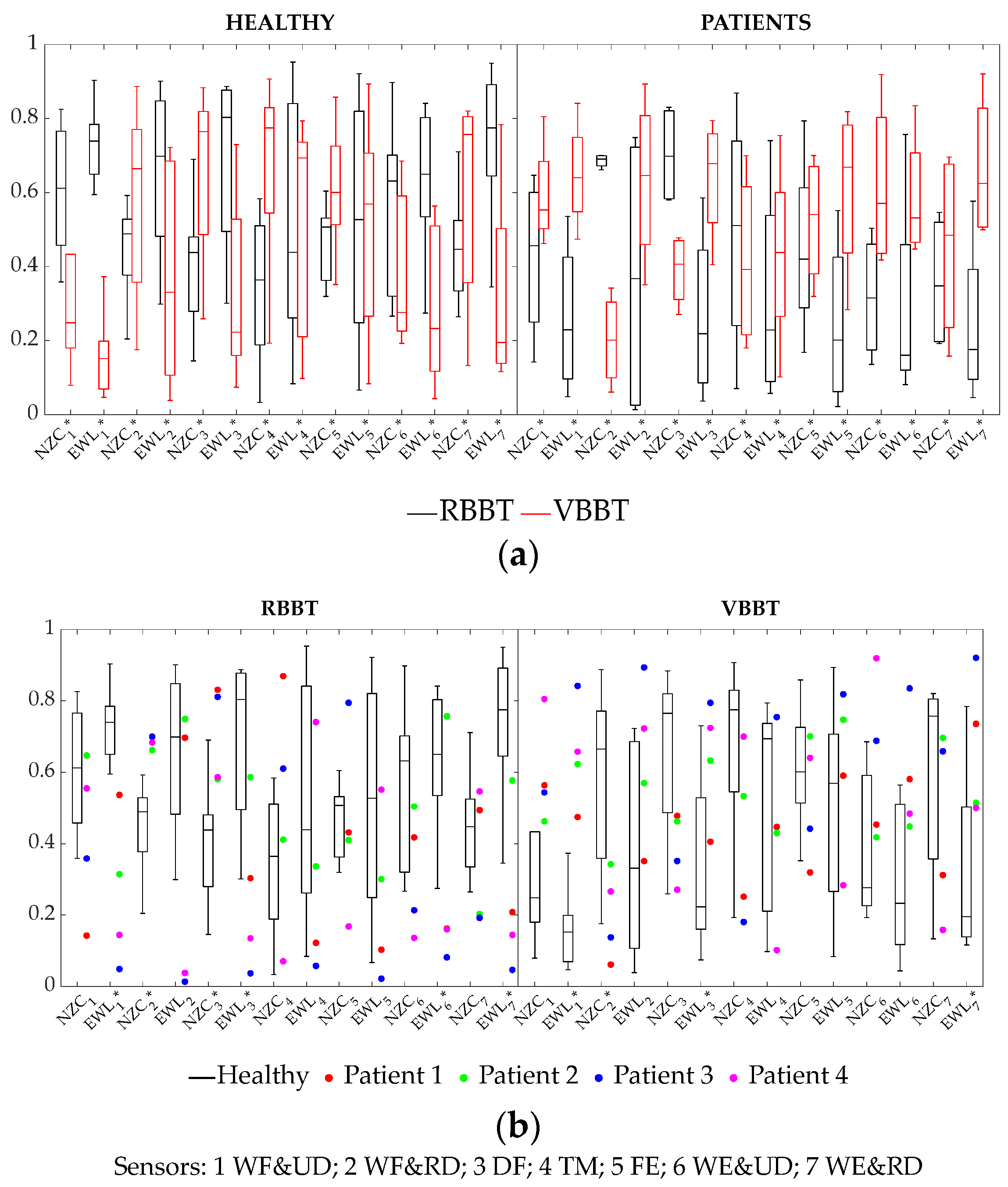 Applsci 15 05842 g006