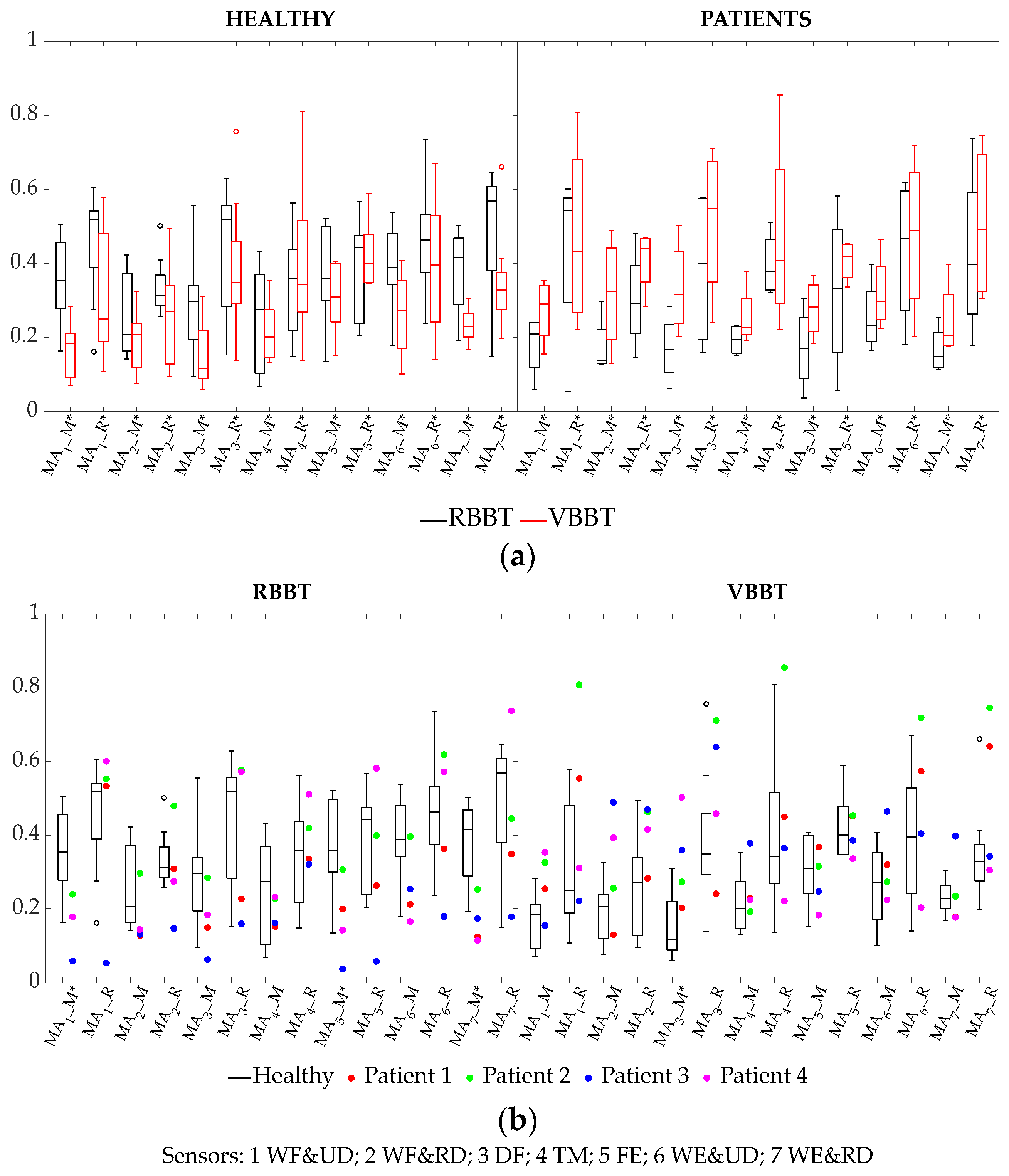 Applsci 15 05842 g007