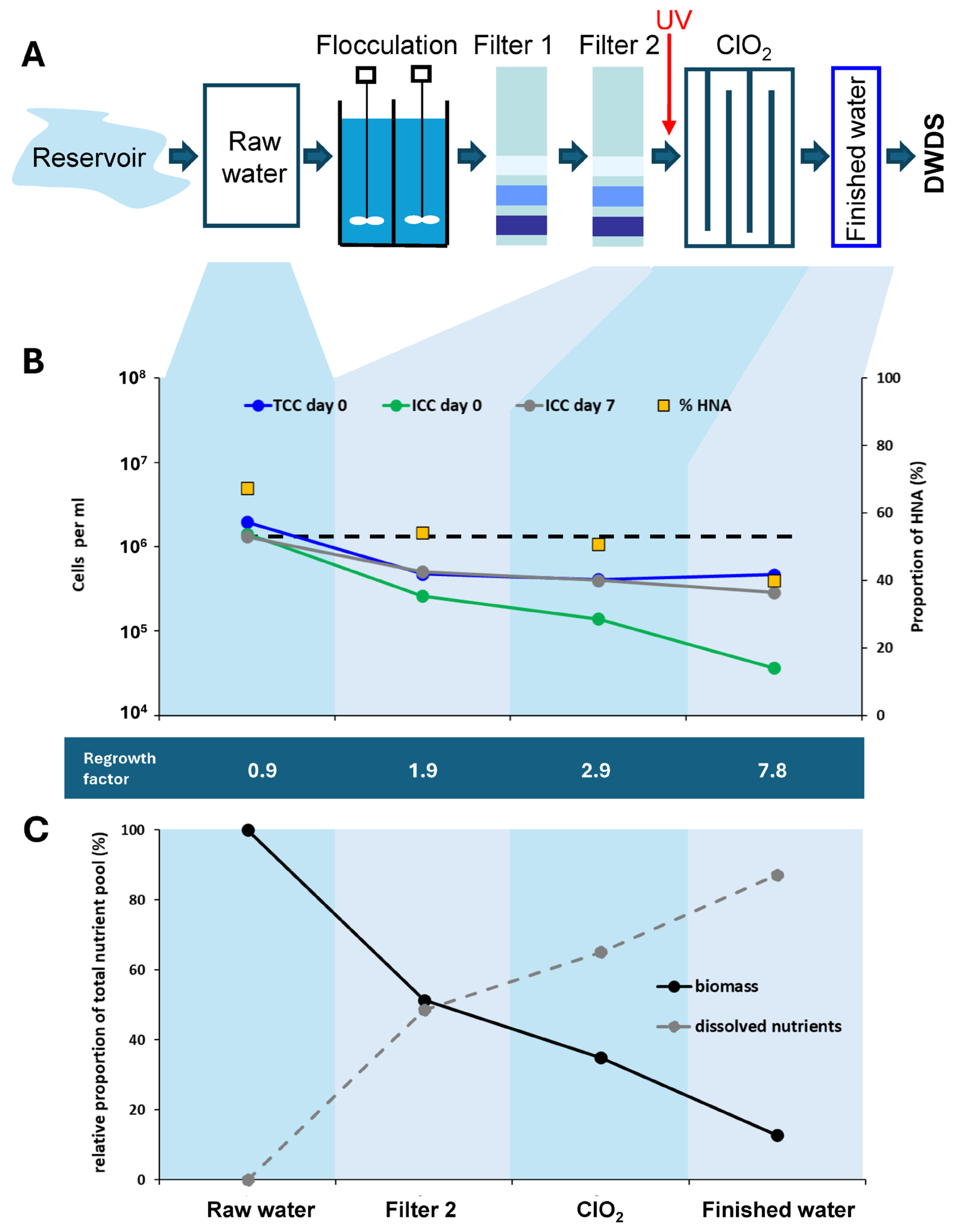 Applsci 15 05843 g002