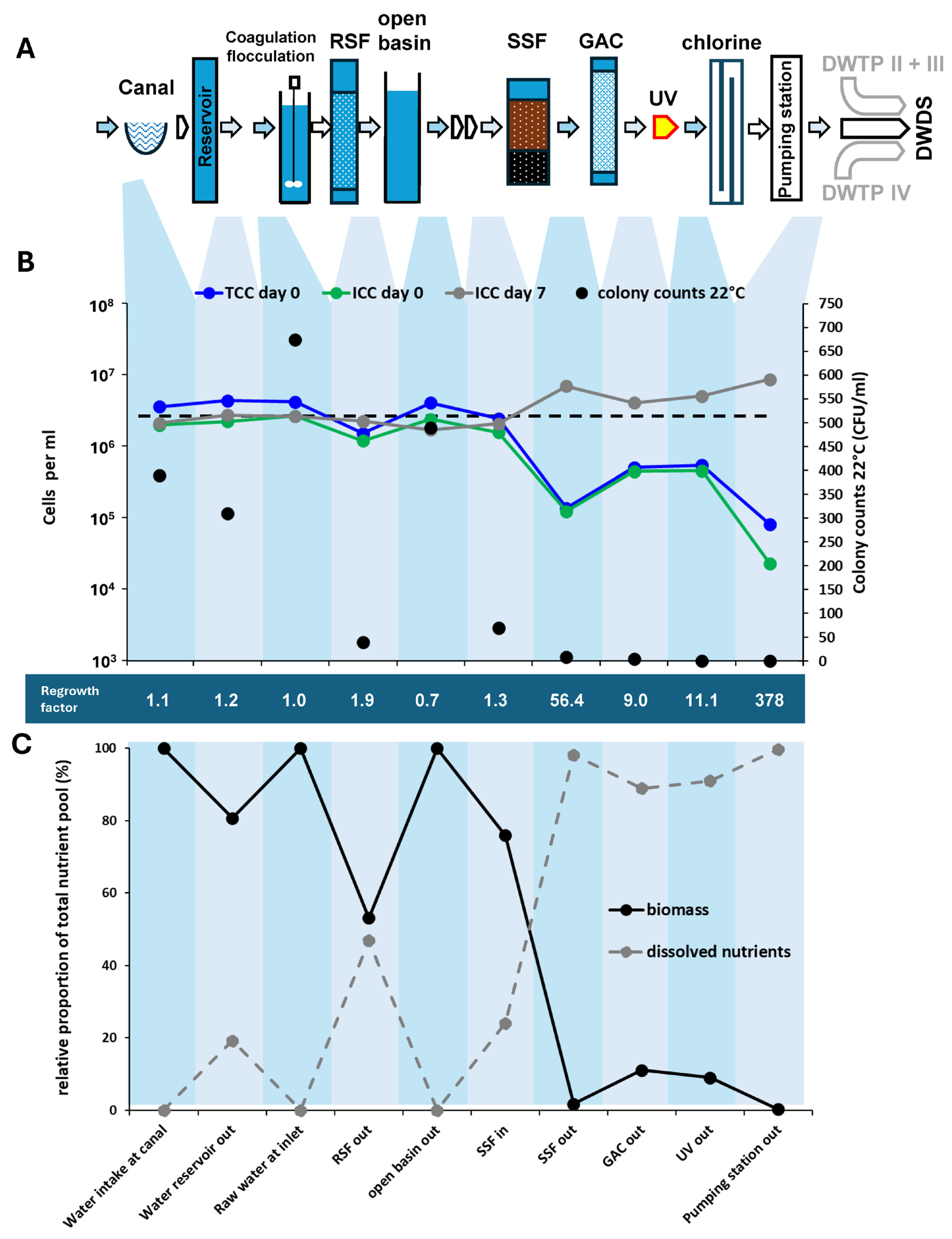 Applsci 15 05843 g003