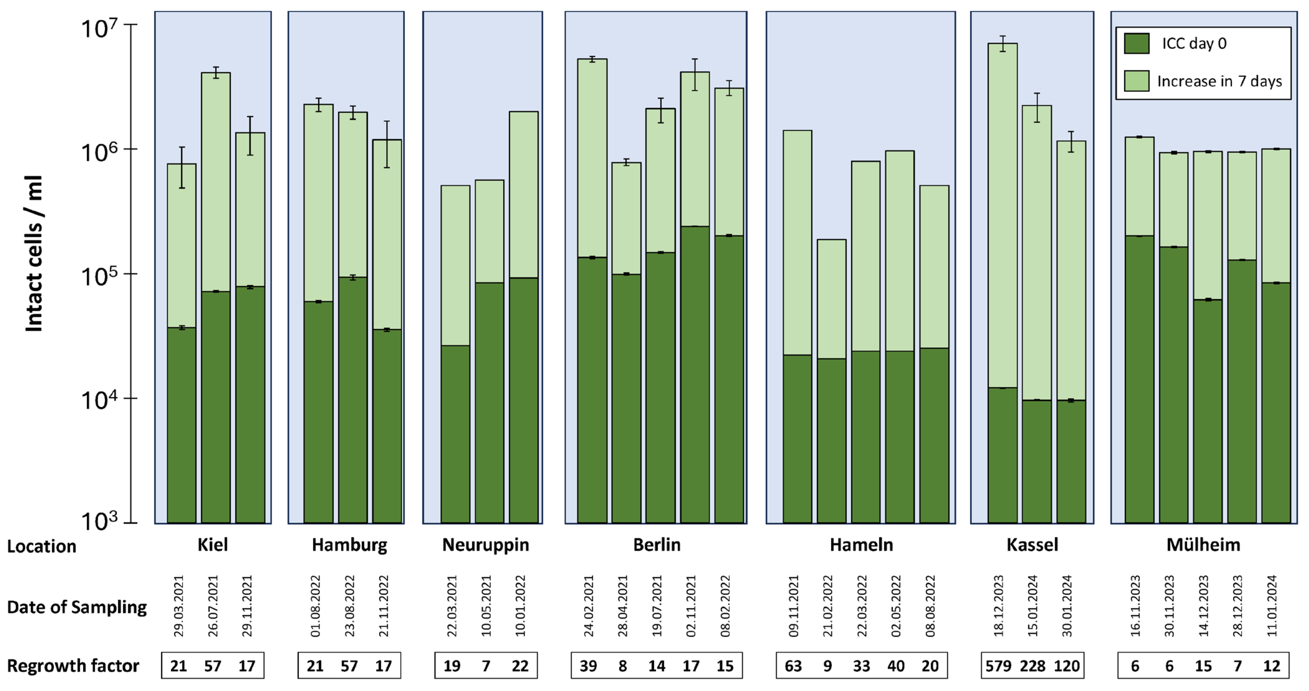 Applsci 15 05843 g005