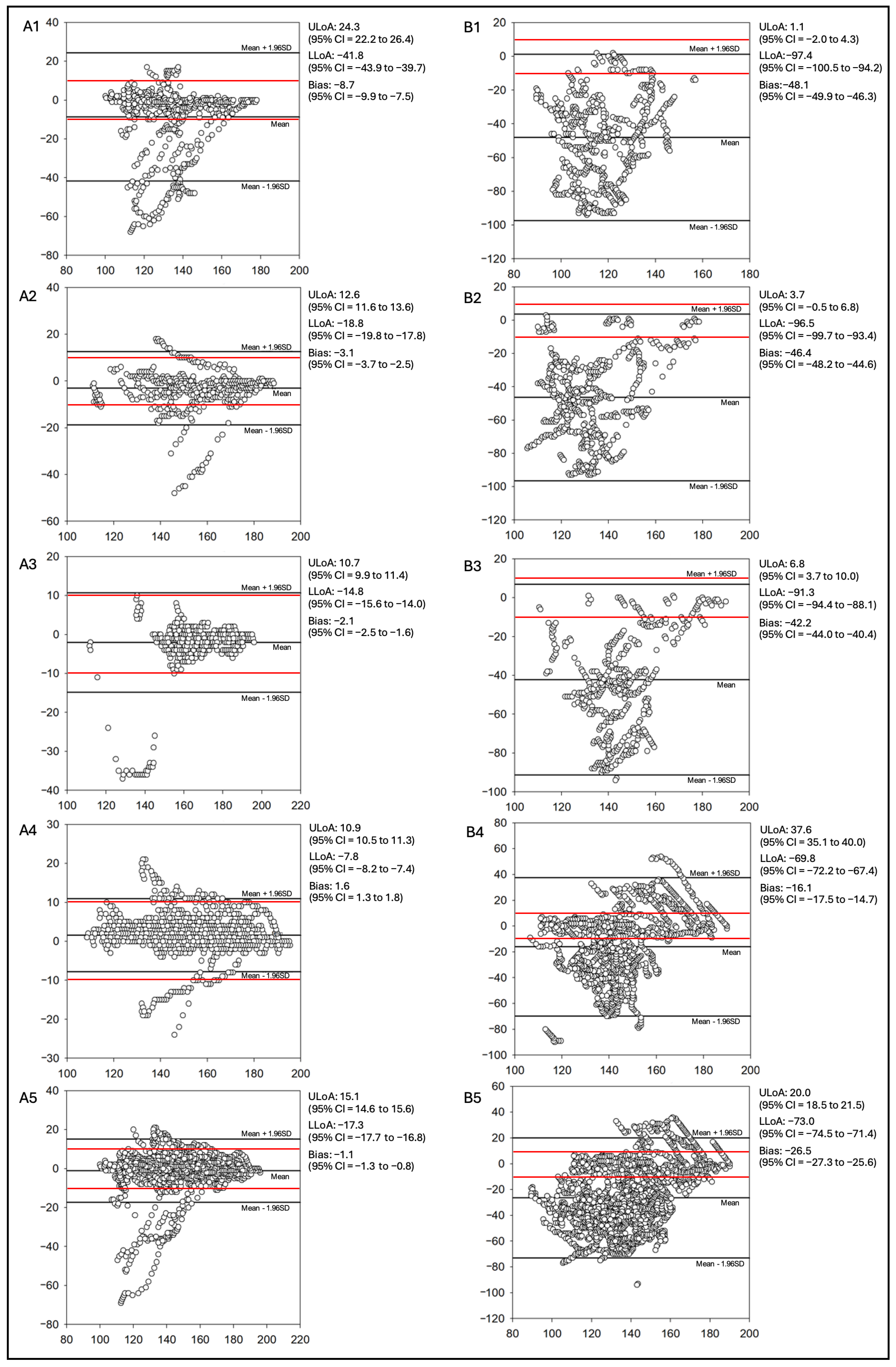 Applsci 15 05848 g002