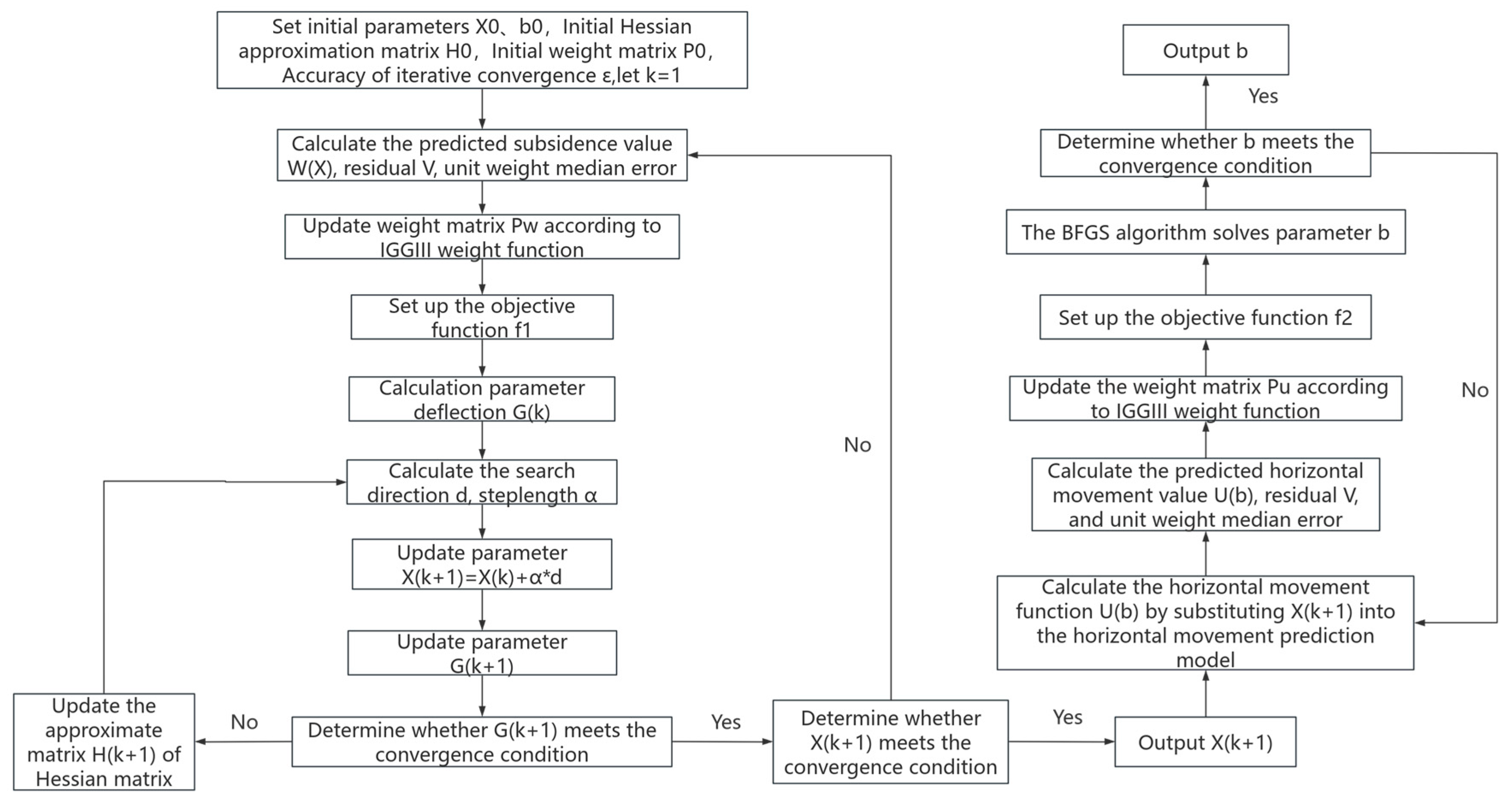 Applsci 15 05849 g001