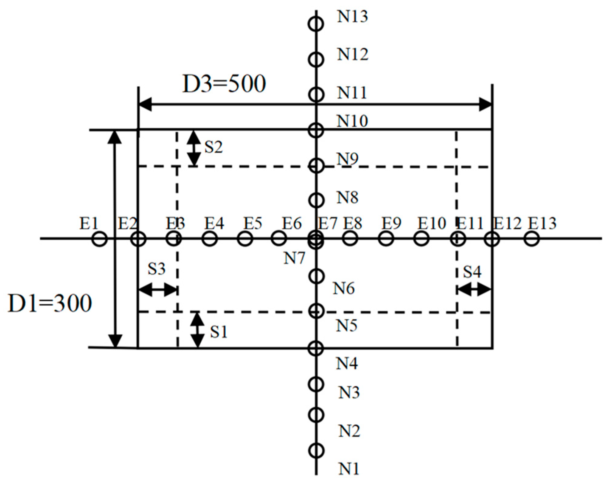 Applsci 15 05849 g002