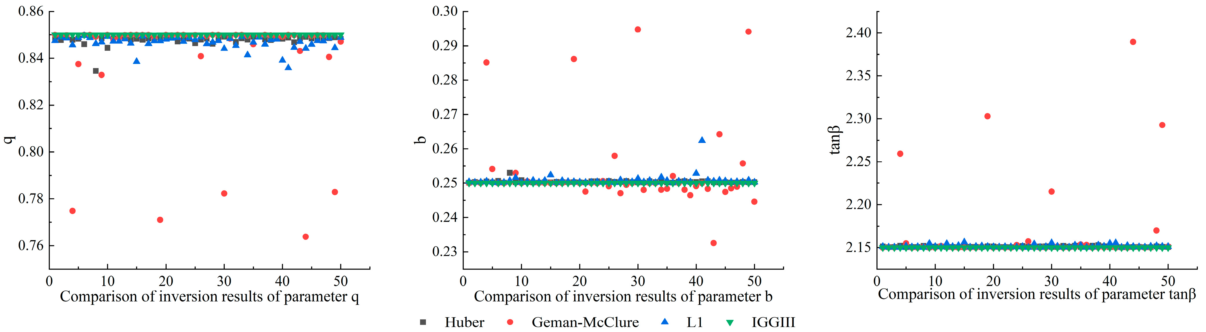Applsci 15 05849 g003
