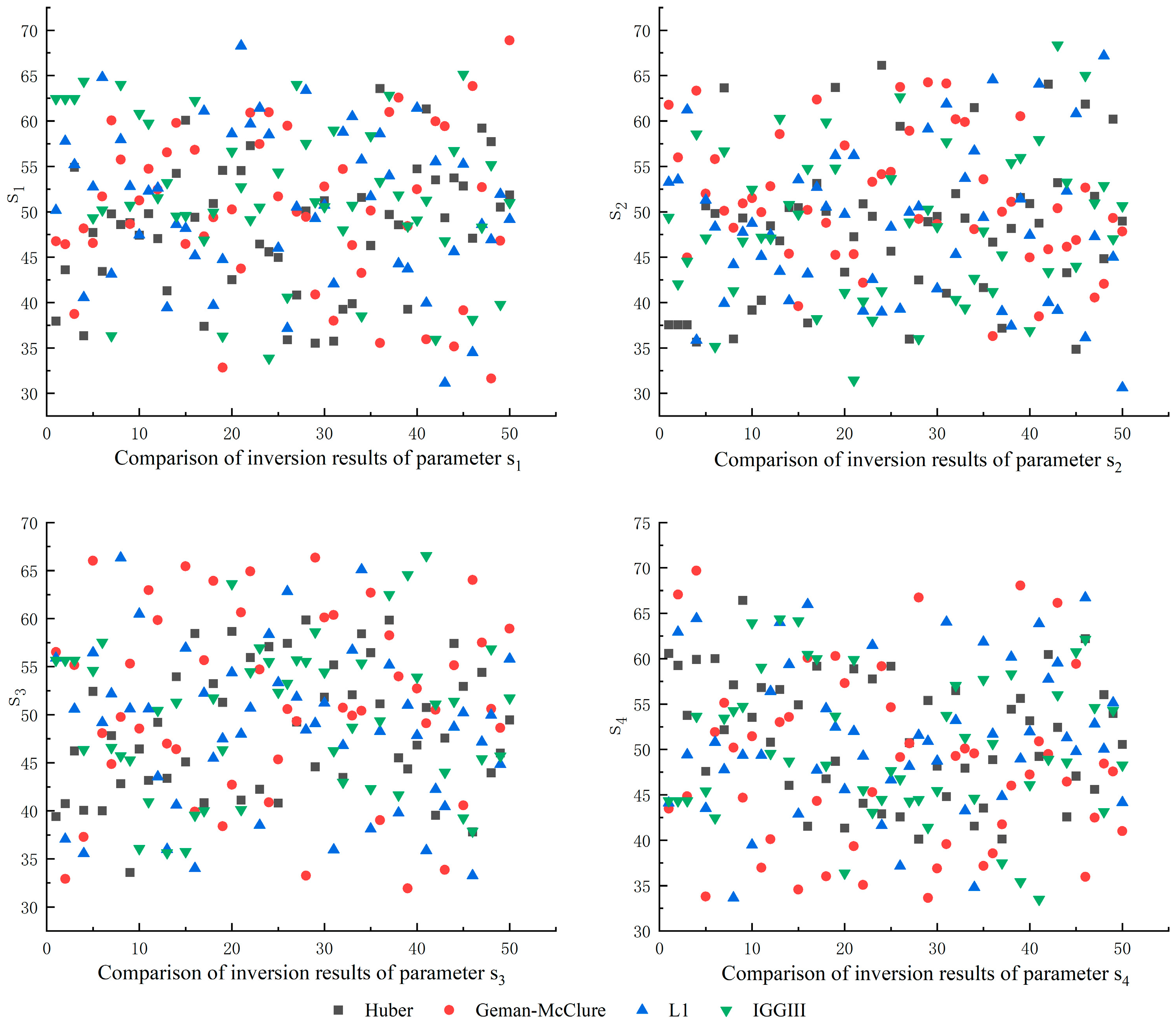 Applsci 15 05849 g004