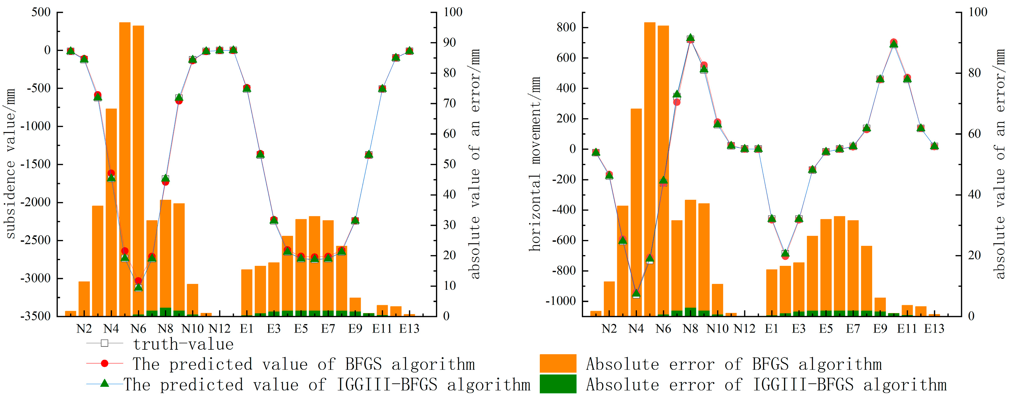 Applsci 15 05849 g006