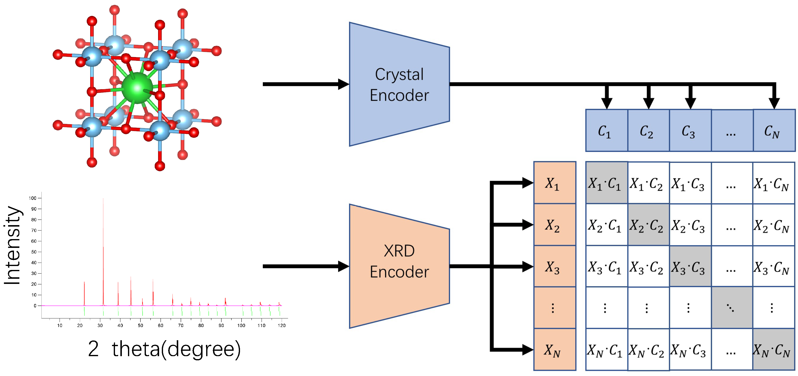 Applsci 15 05851 g001