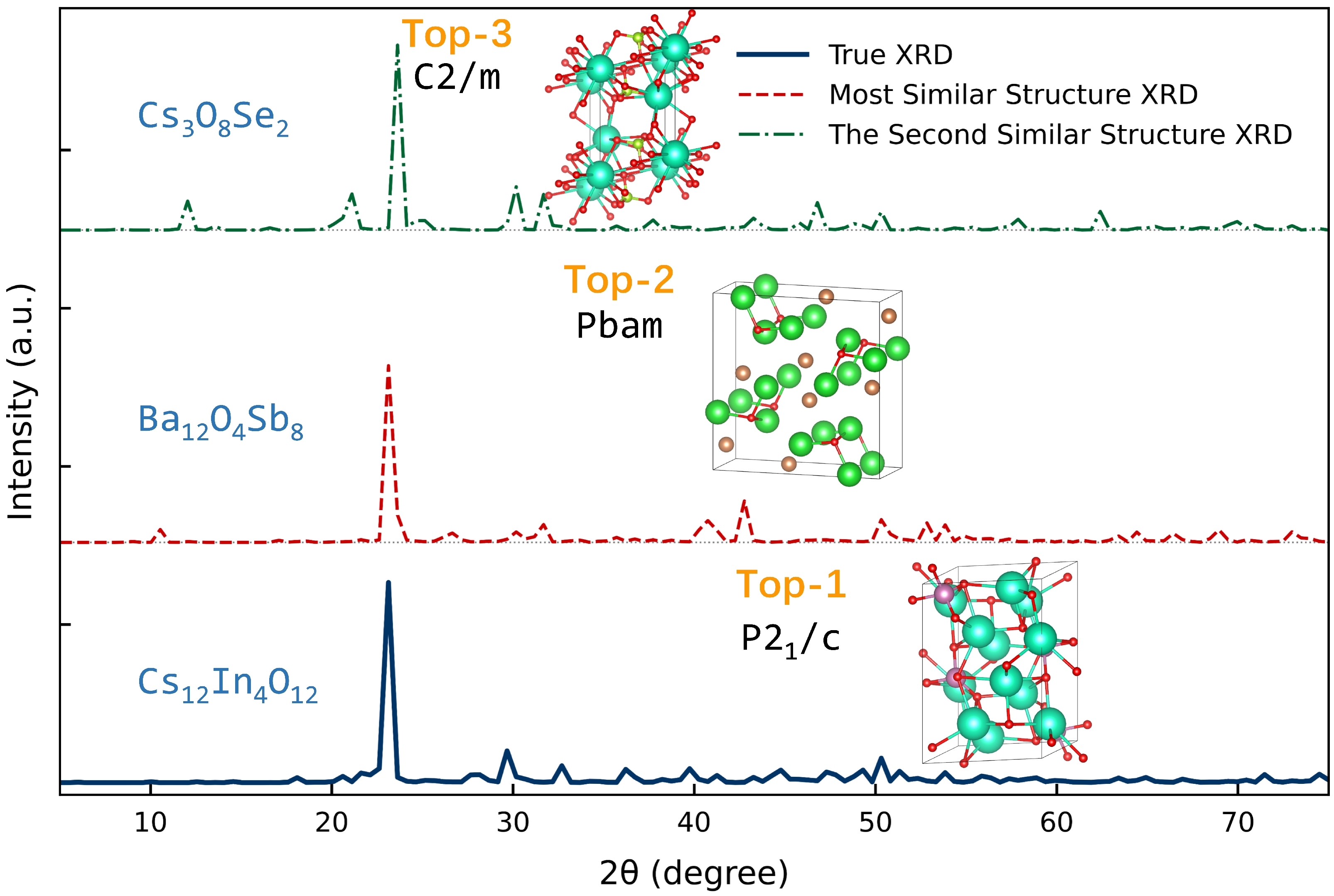 Applsci 15 05851 g003