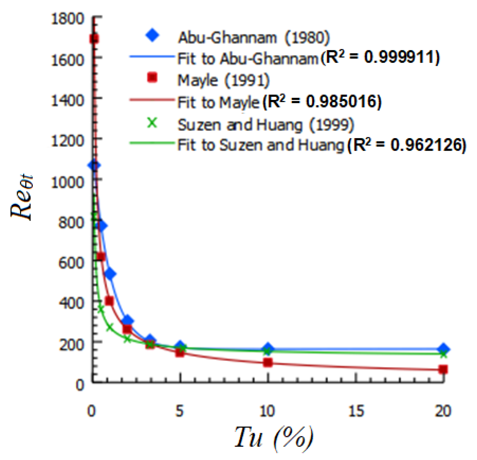 Applsci 15 05852 g001
