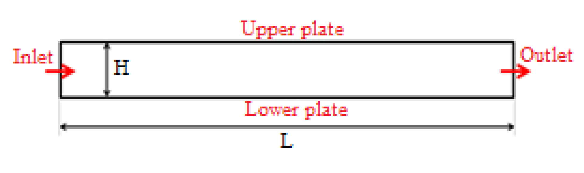 Applsci 15 05852 g002