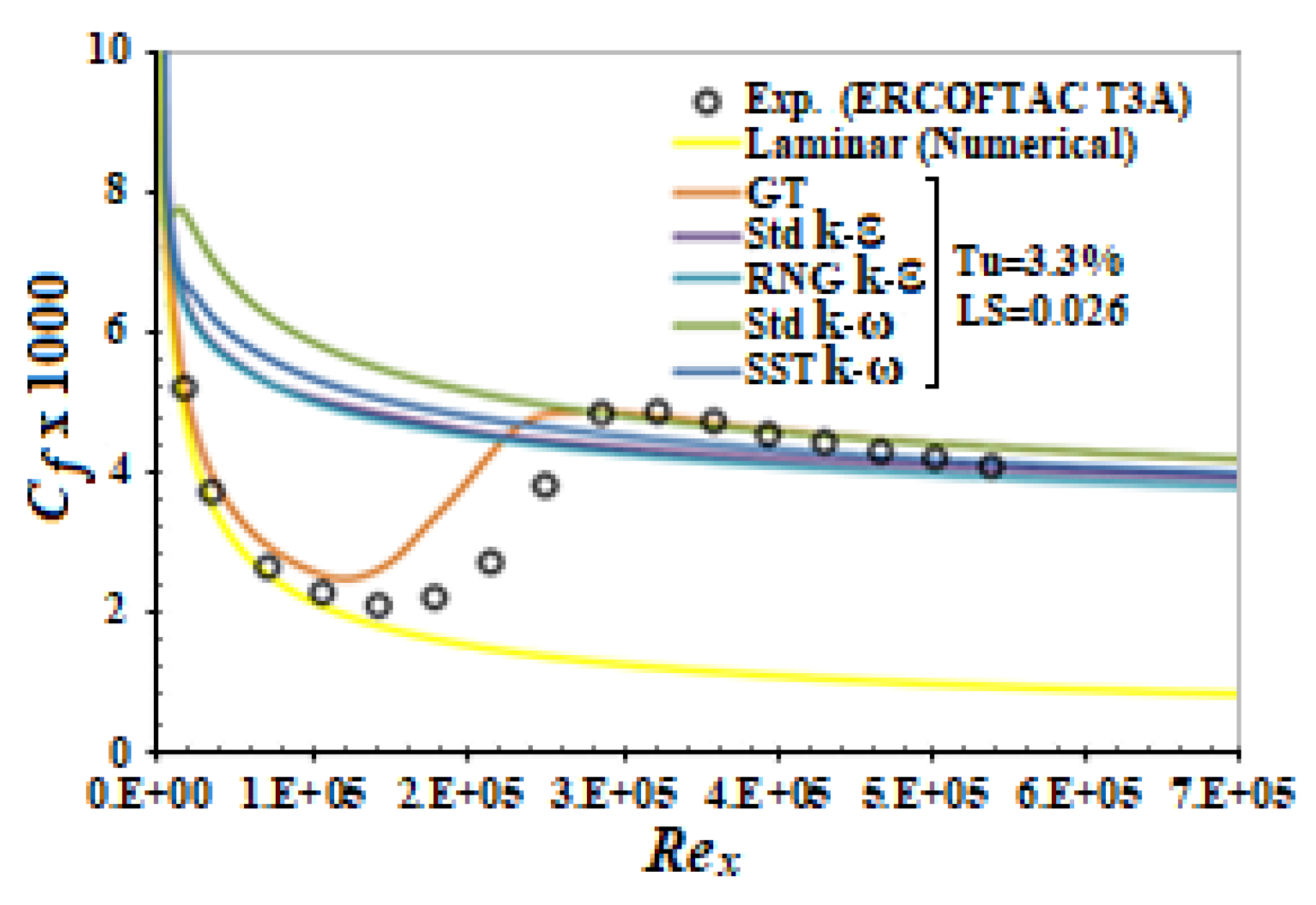 Applsci 15 05852 g005
