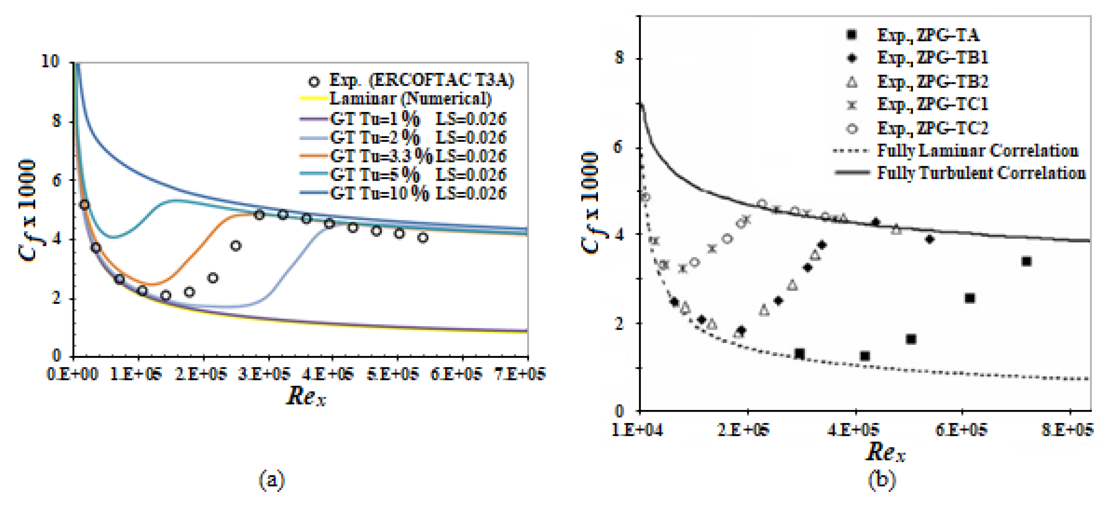 Applsci 15 05852 g006