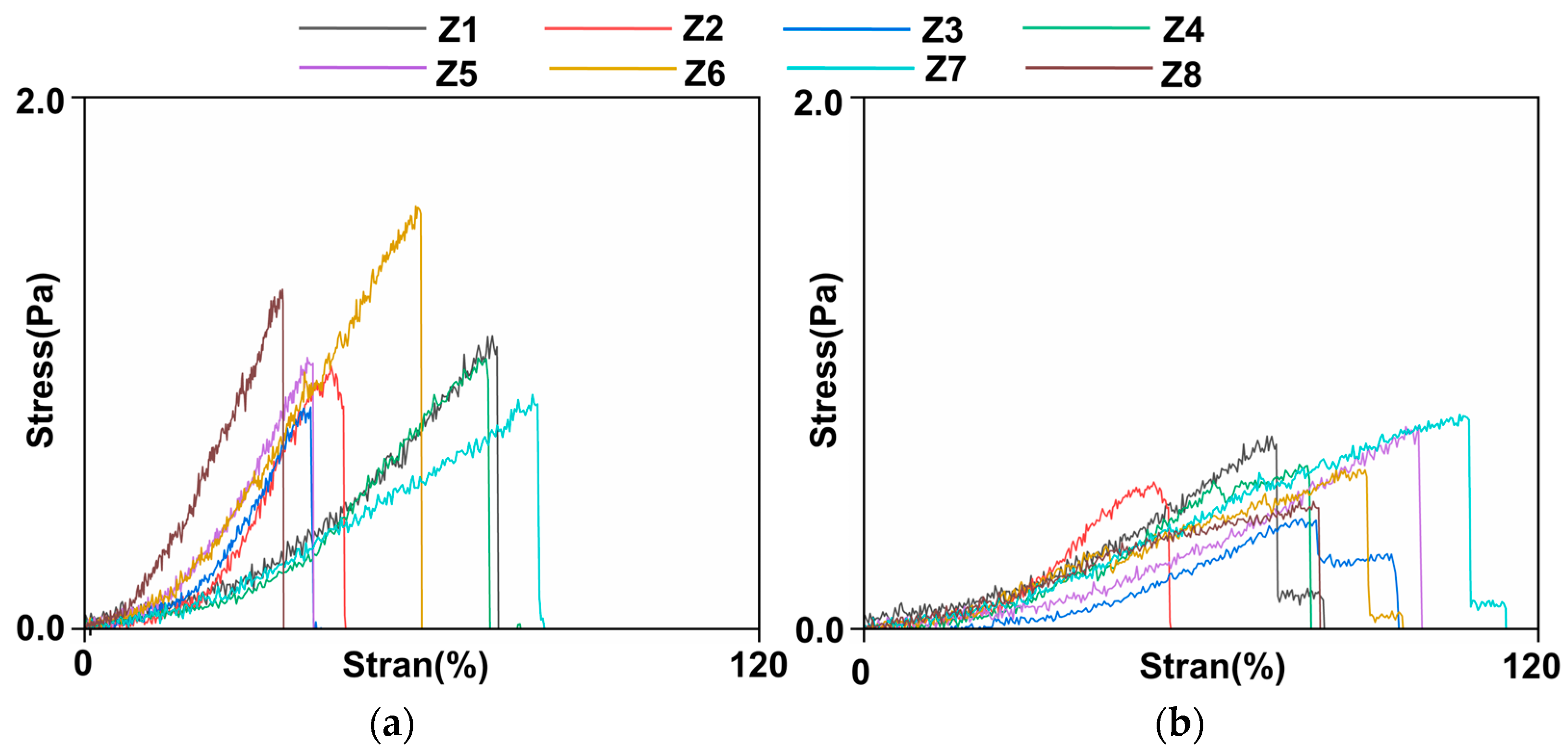 Applsci 15 05853 g003