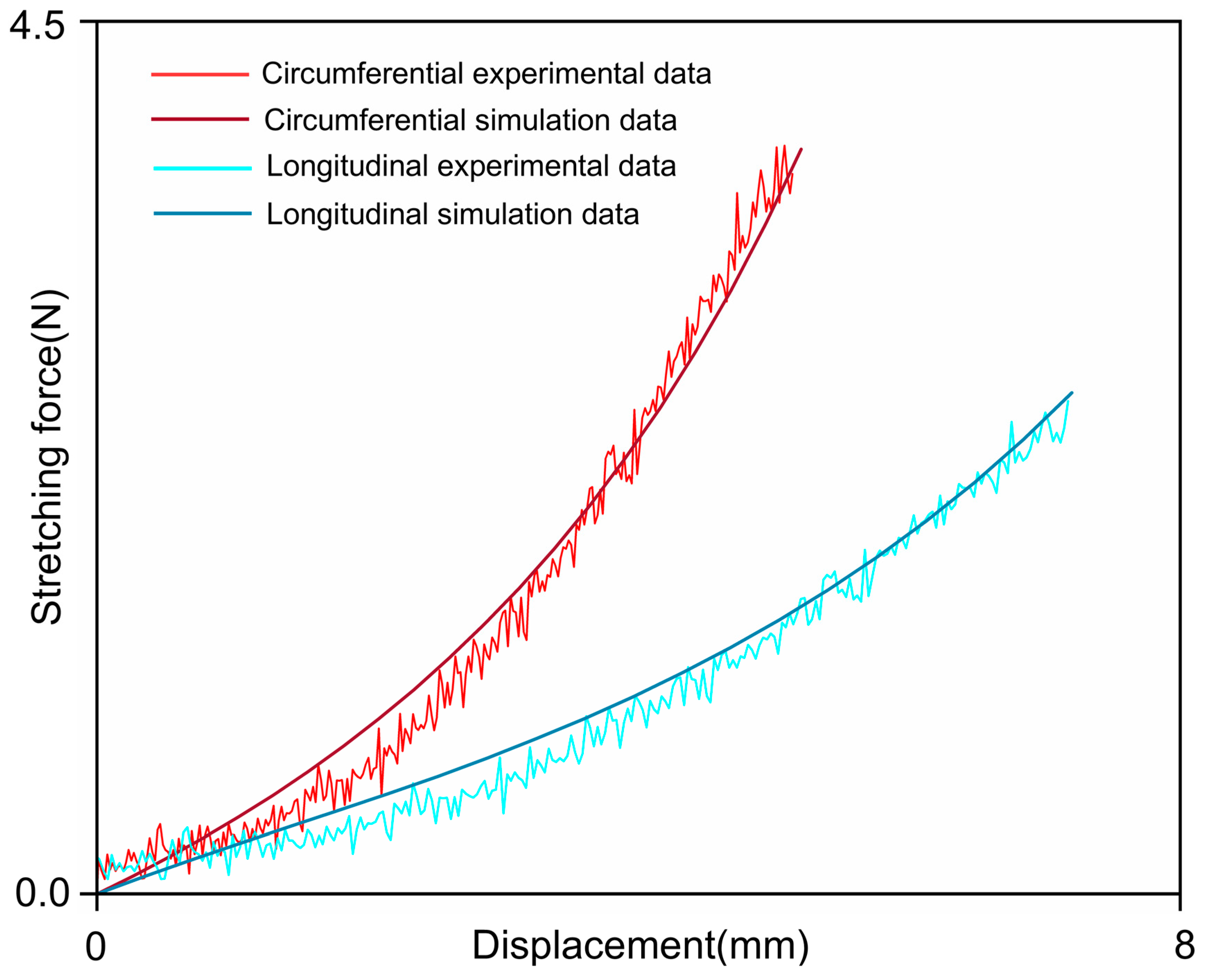 Applsci 15 05853 g004