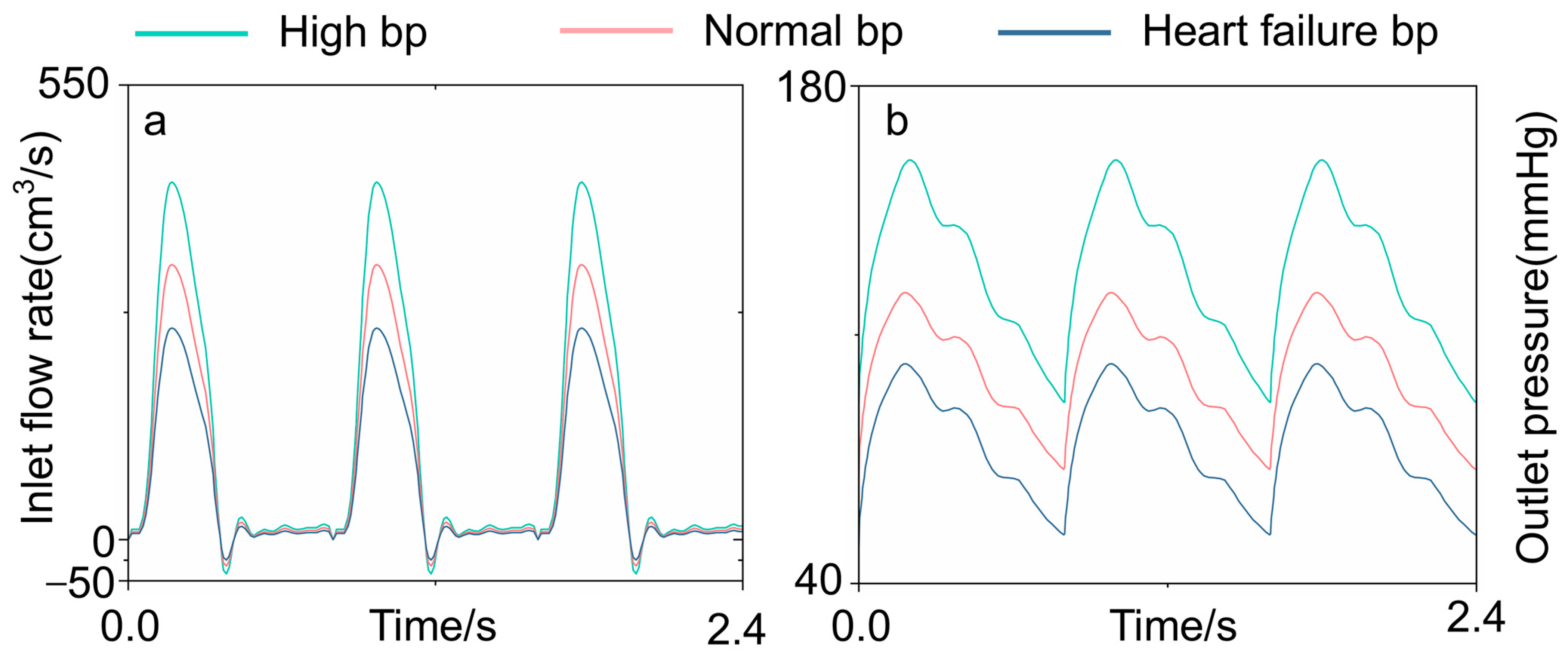 Applsci 15 05853 g008