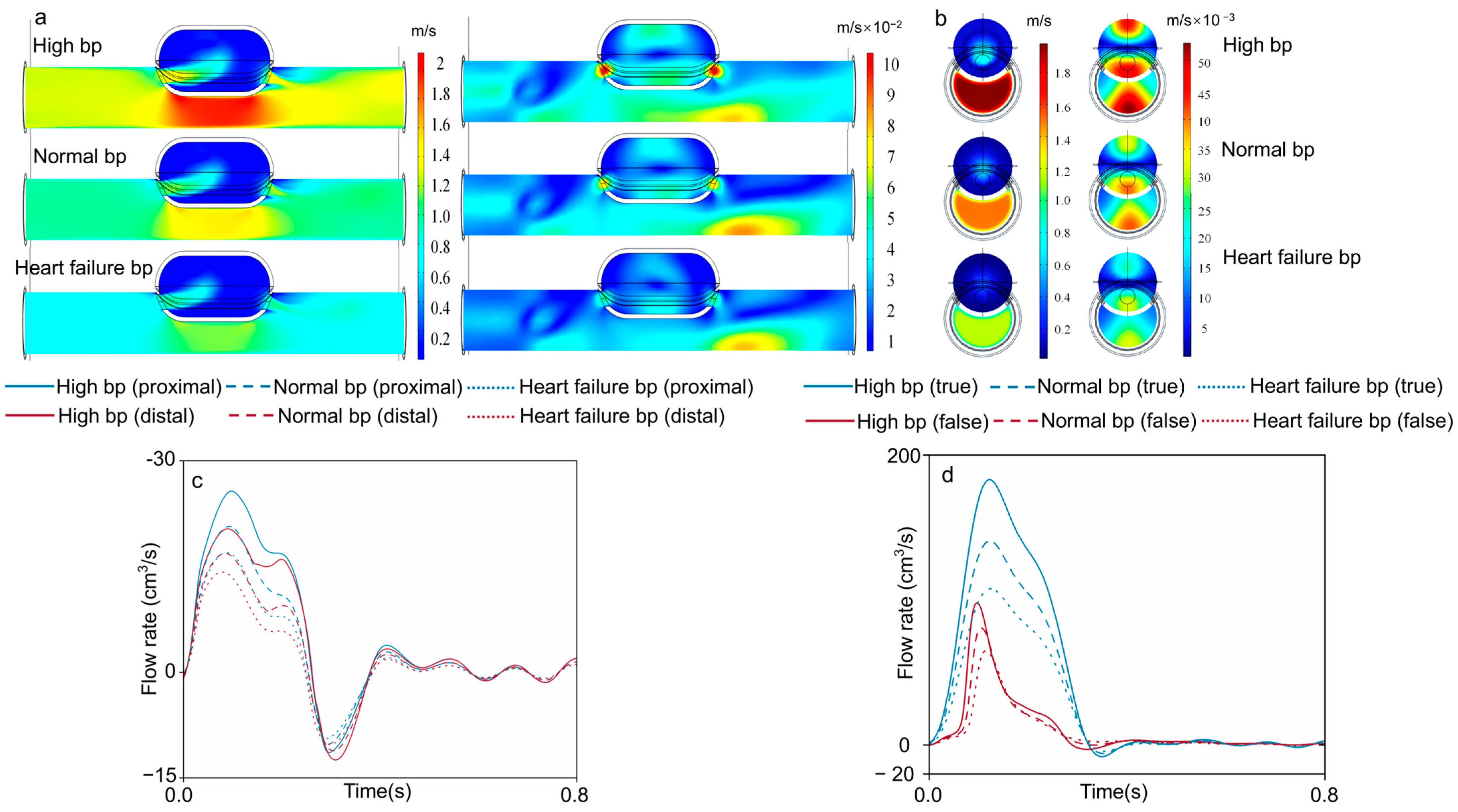 Applsci 15 05853 g009