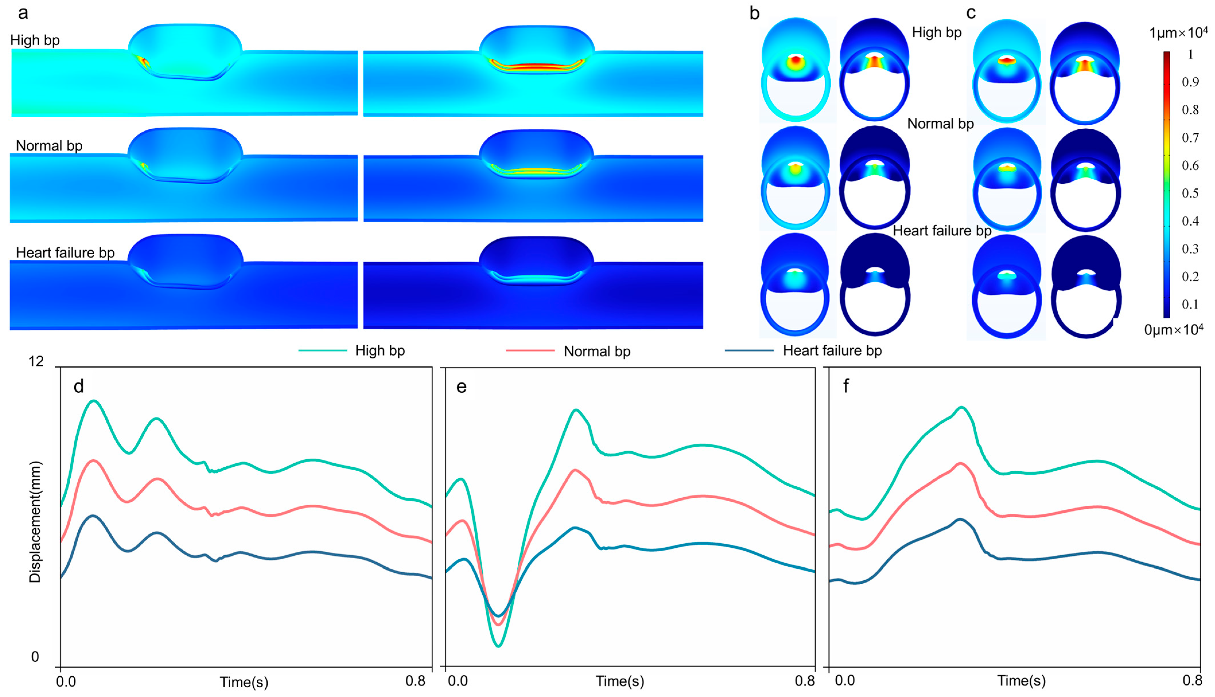 Applsci 15 05853 g013