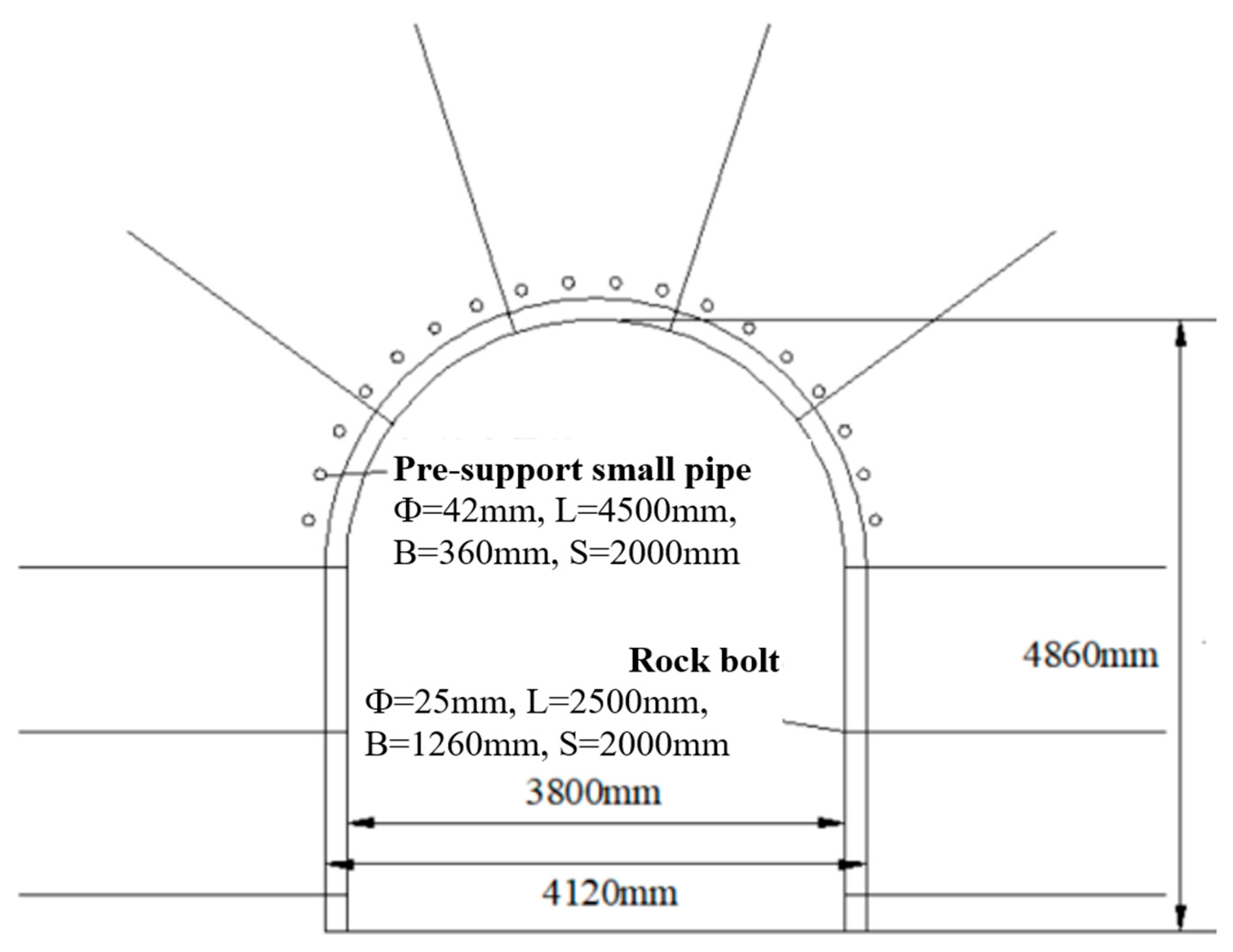 Applsci 15 05854 g002