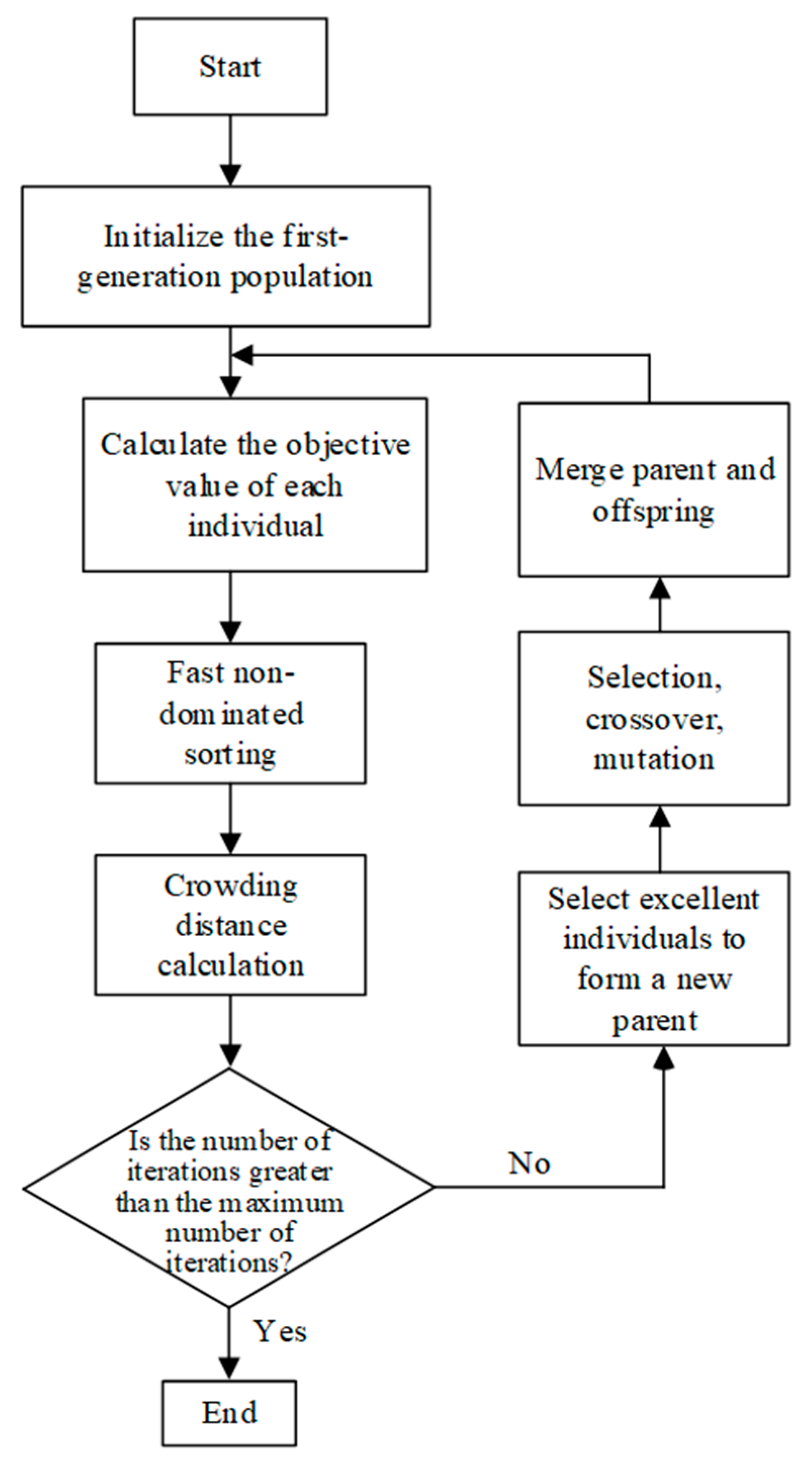 Applsci 15 05854 g011