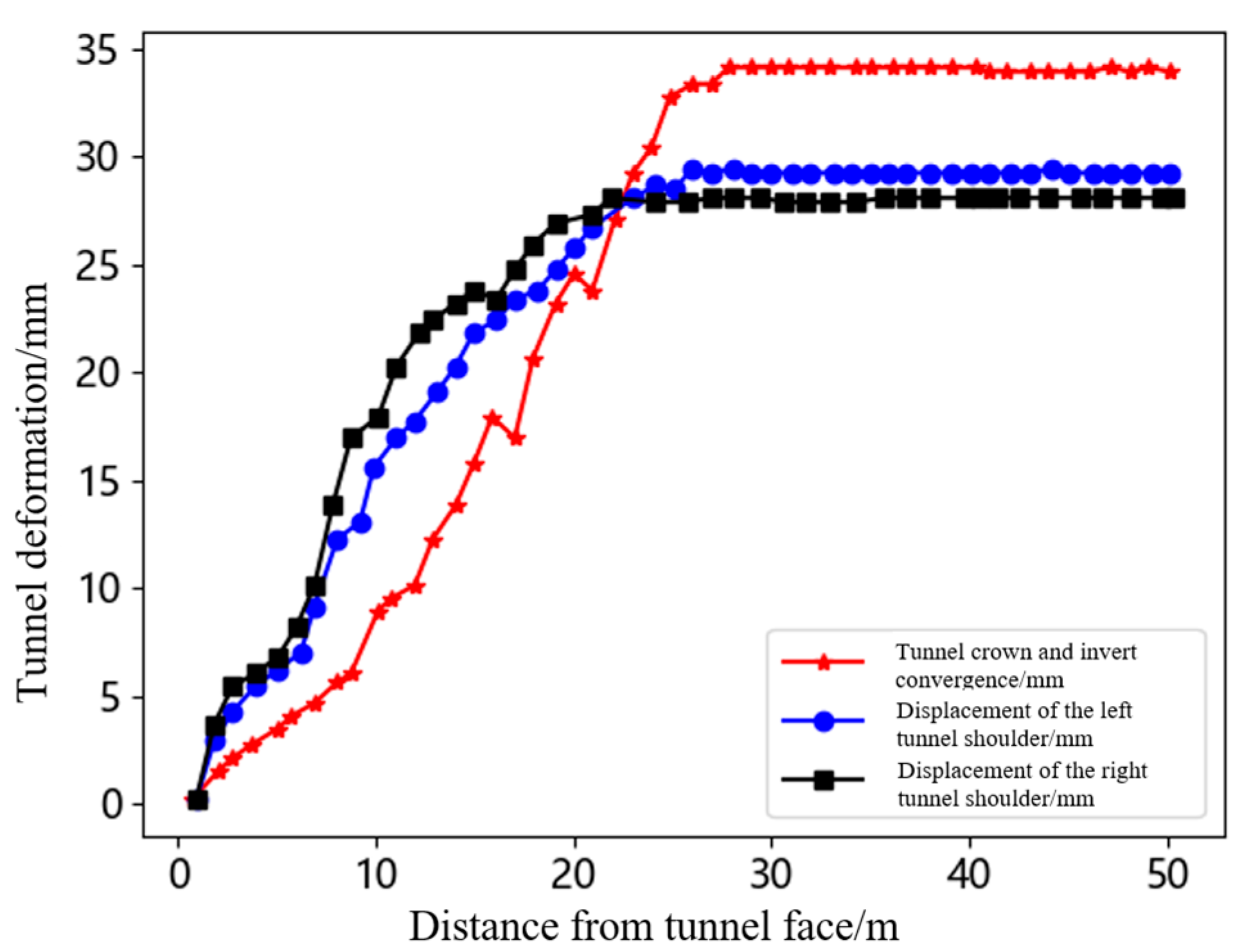 Applsci 15 05854 g019