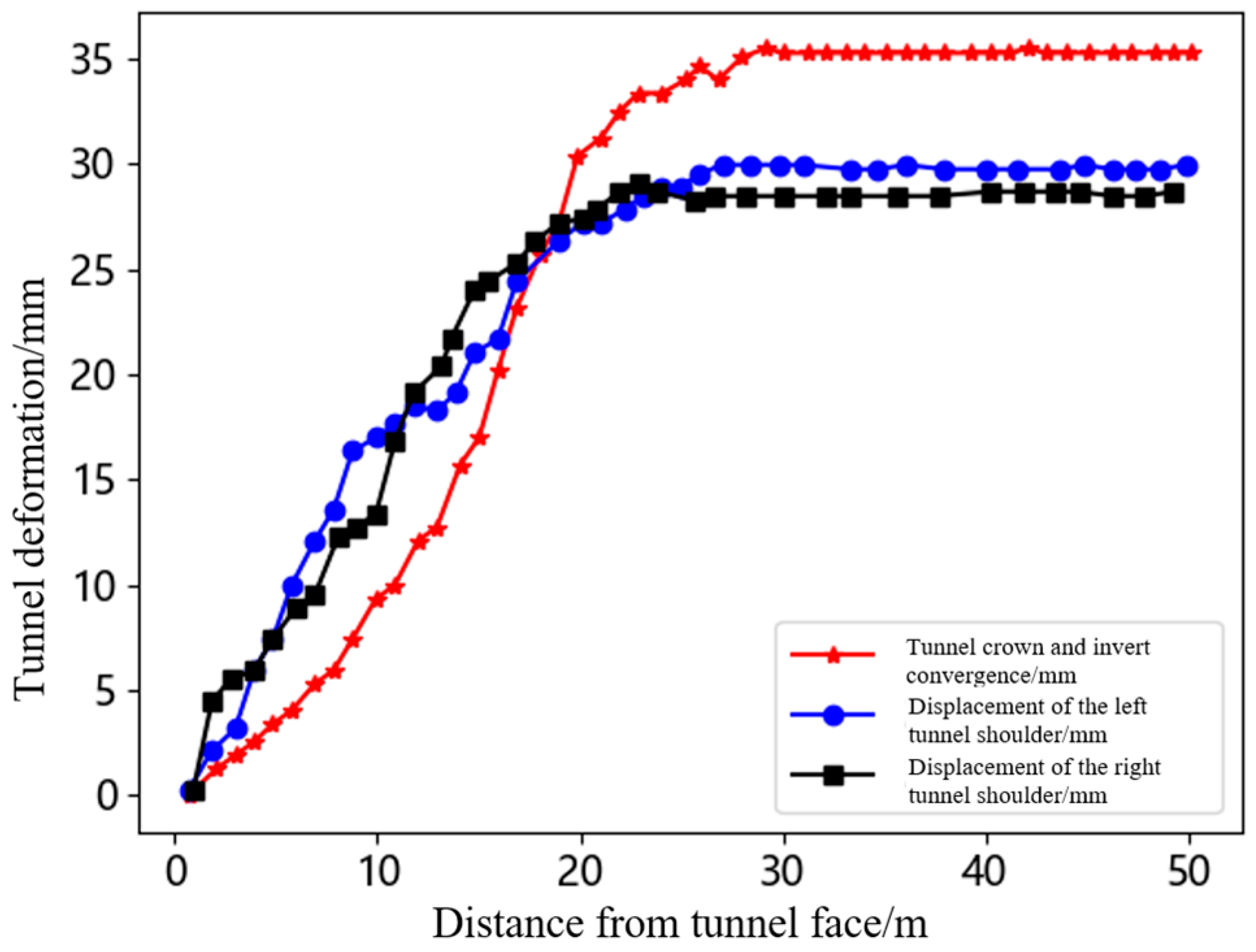 Applsci 15 05854 g020