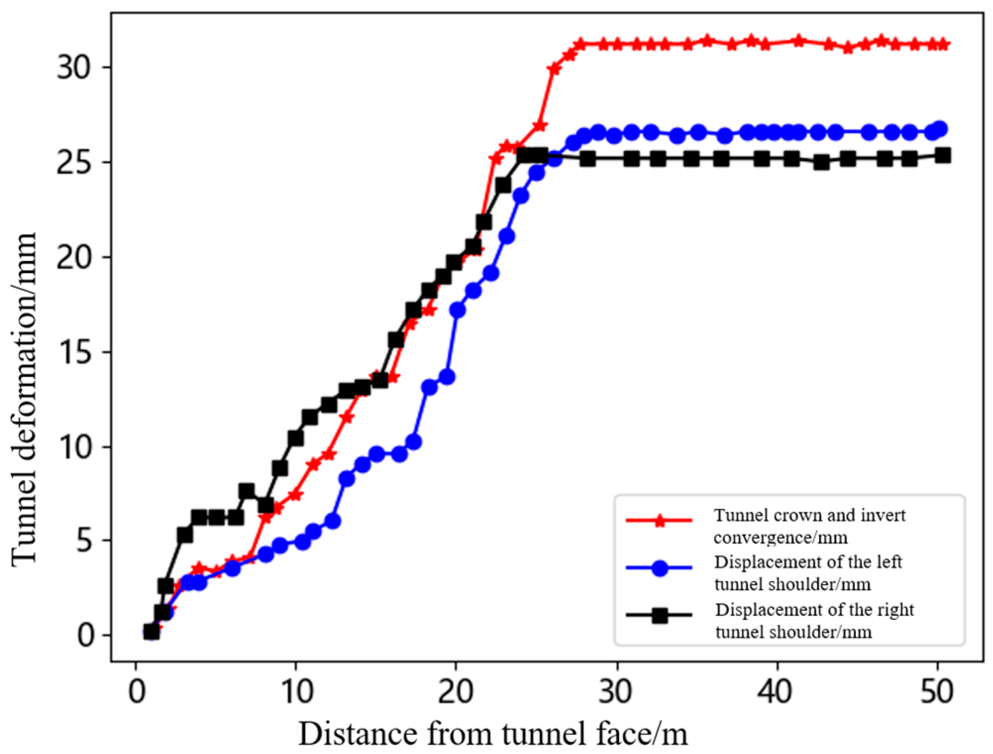 Applsci 15 05854 g021