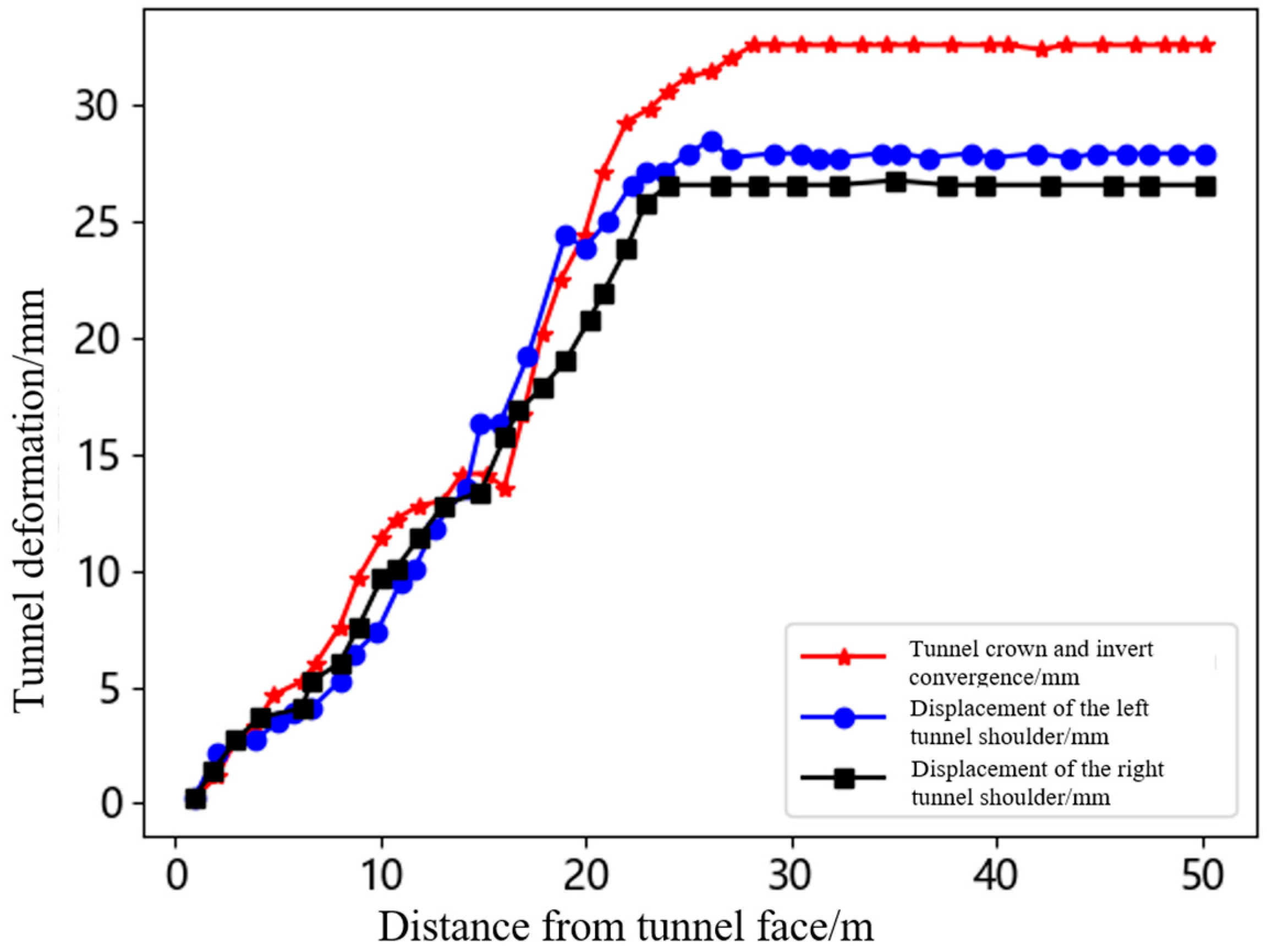 Applsci 15 05854 g022