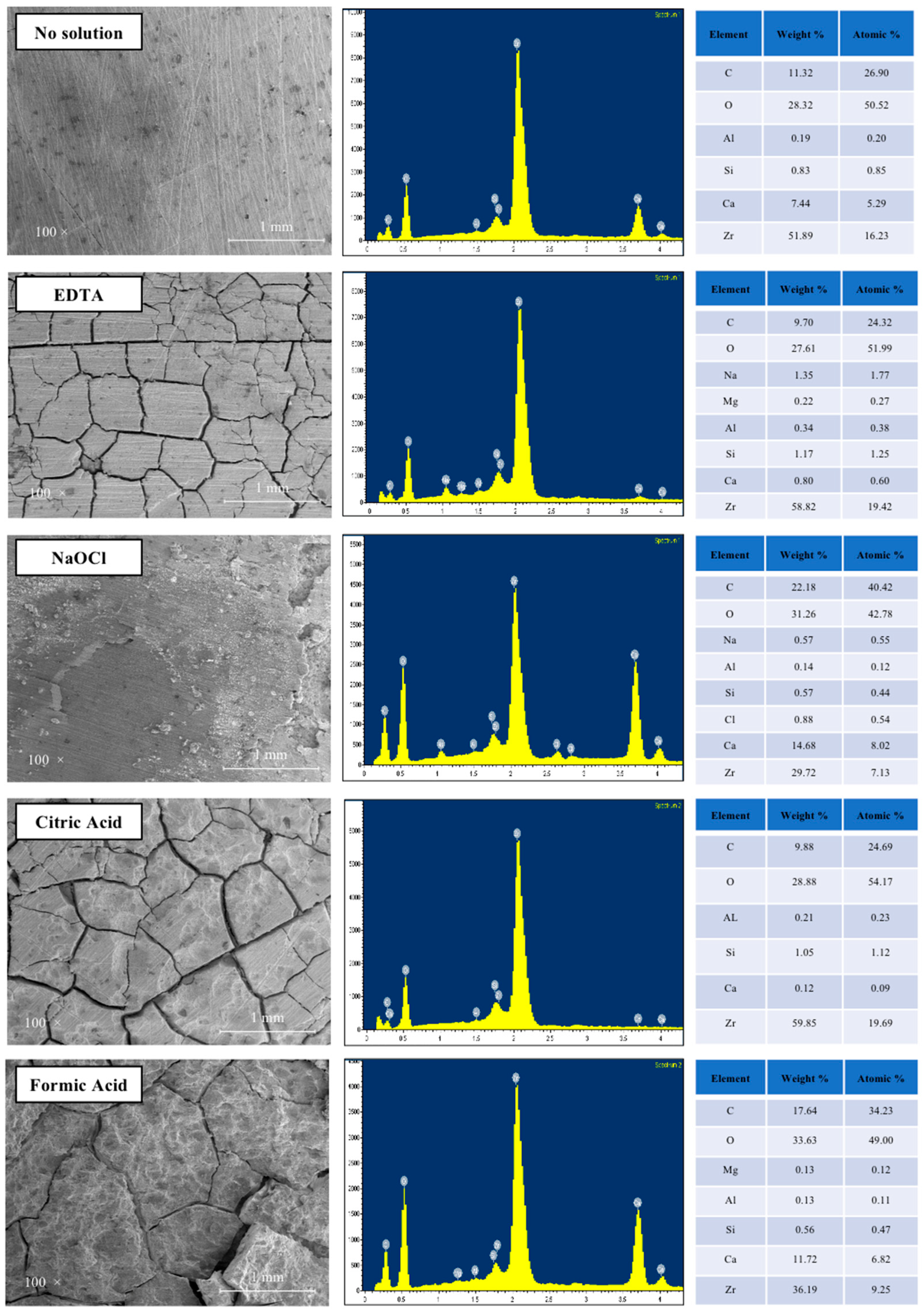 Applsci 15 05855 g004