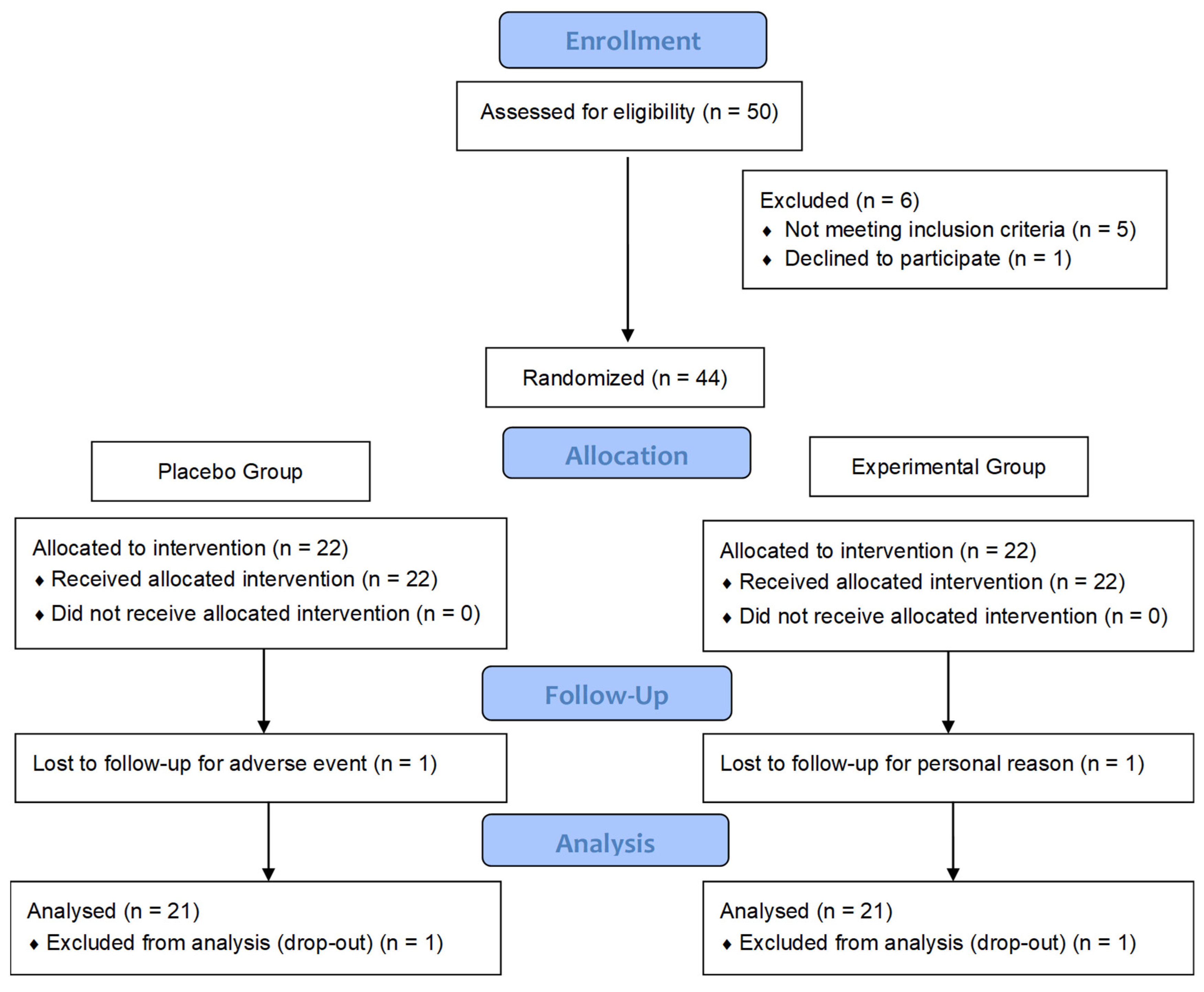 Applsci 15 05856 g001