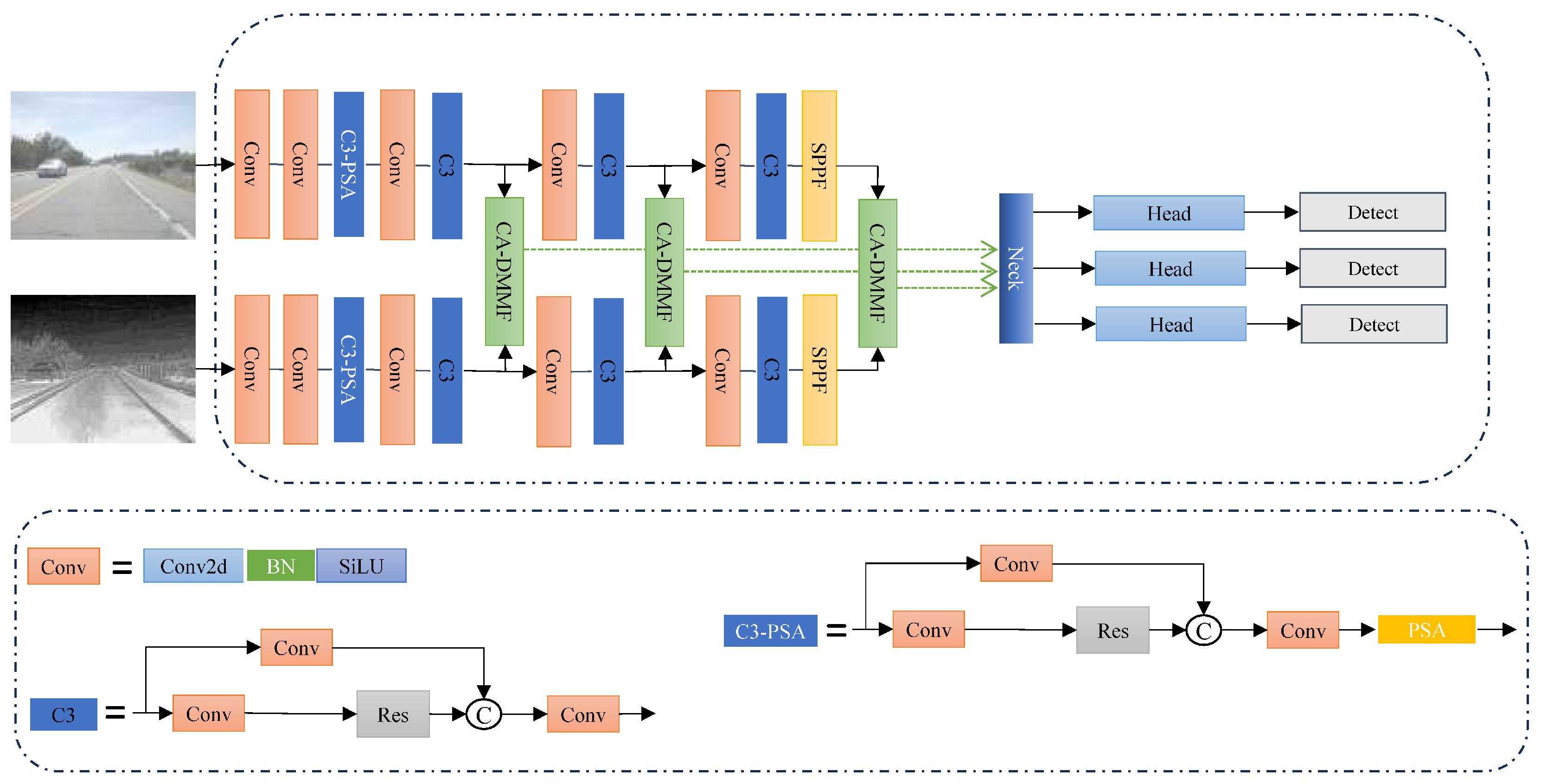 Applsci 15 05857 g002