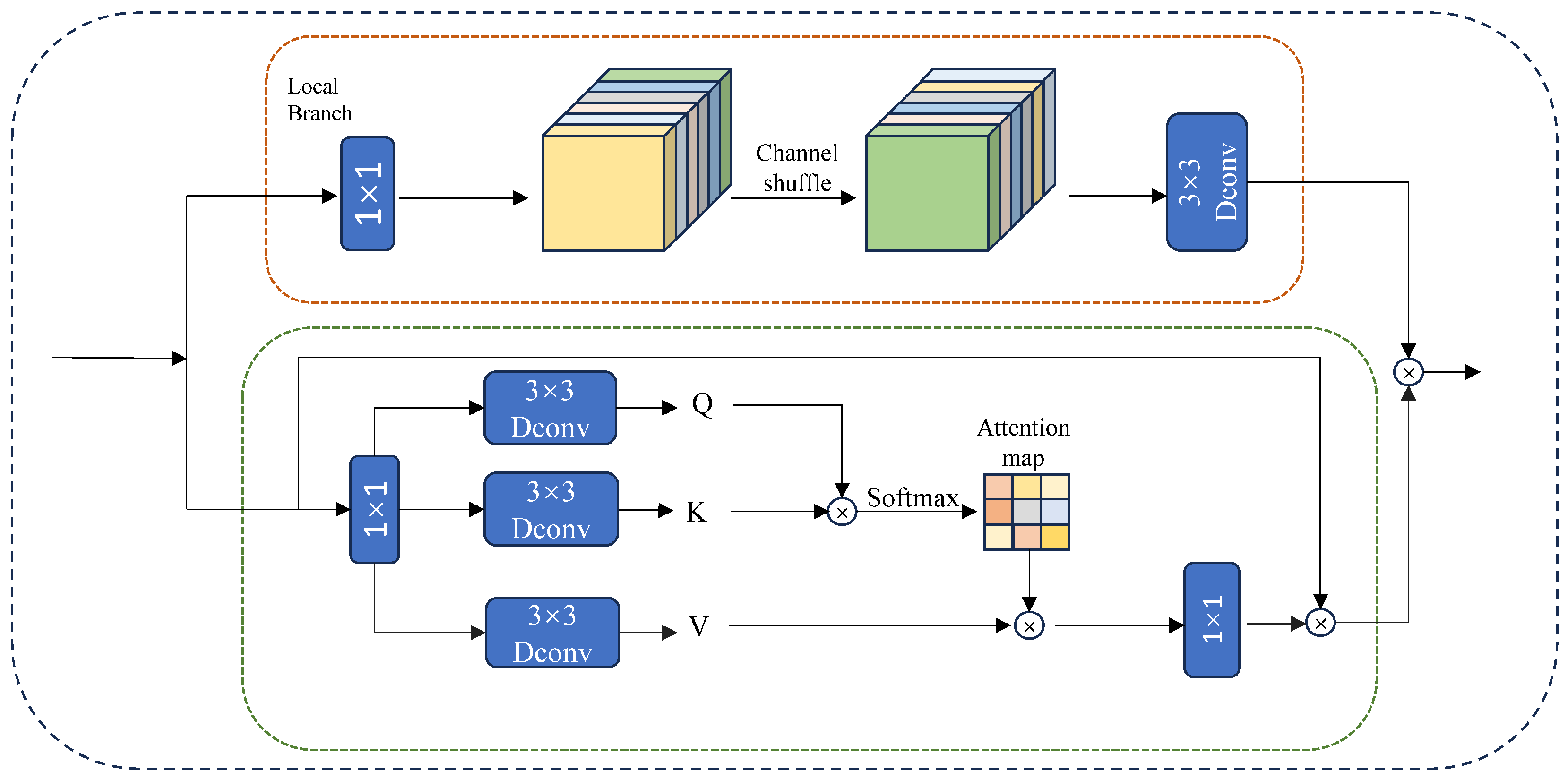 Applsci 15 05857 g004