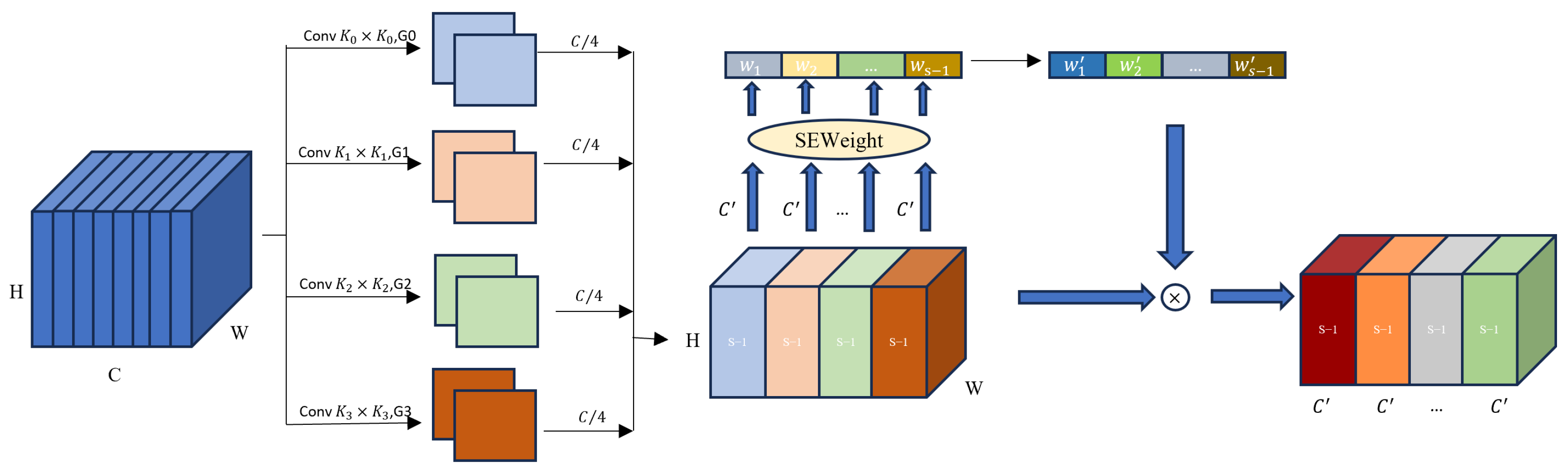 Applsci 15 05857 g005