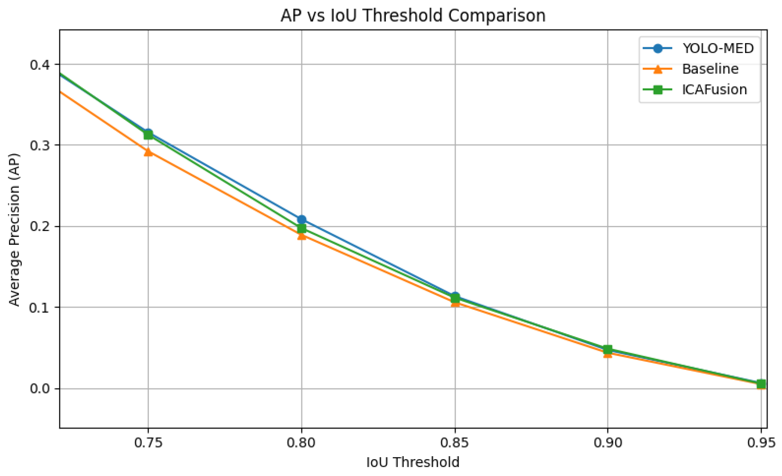Applsci 15 05857 g007