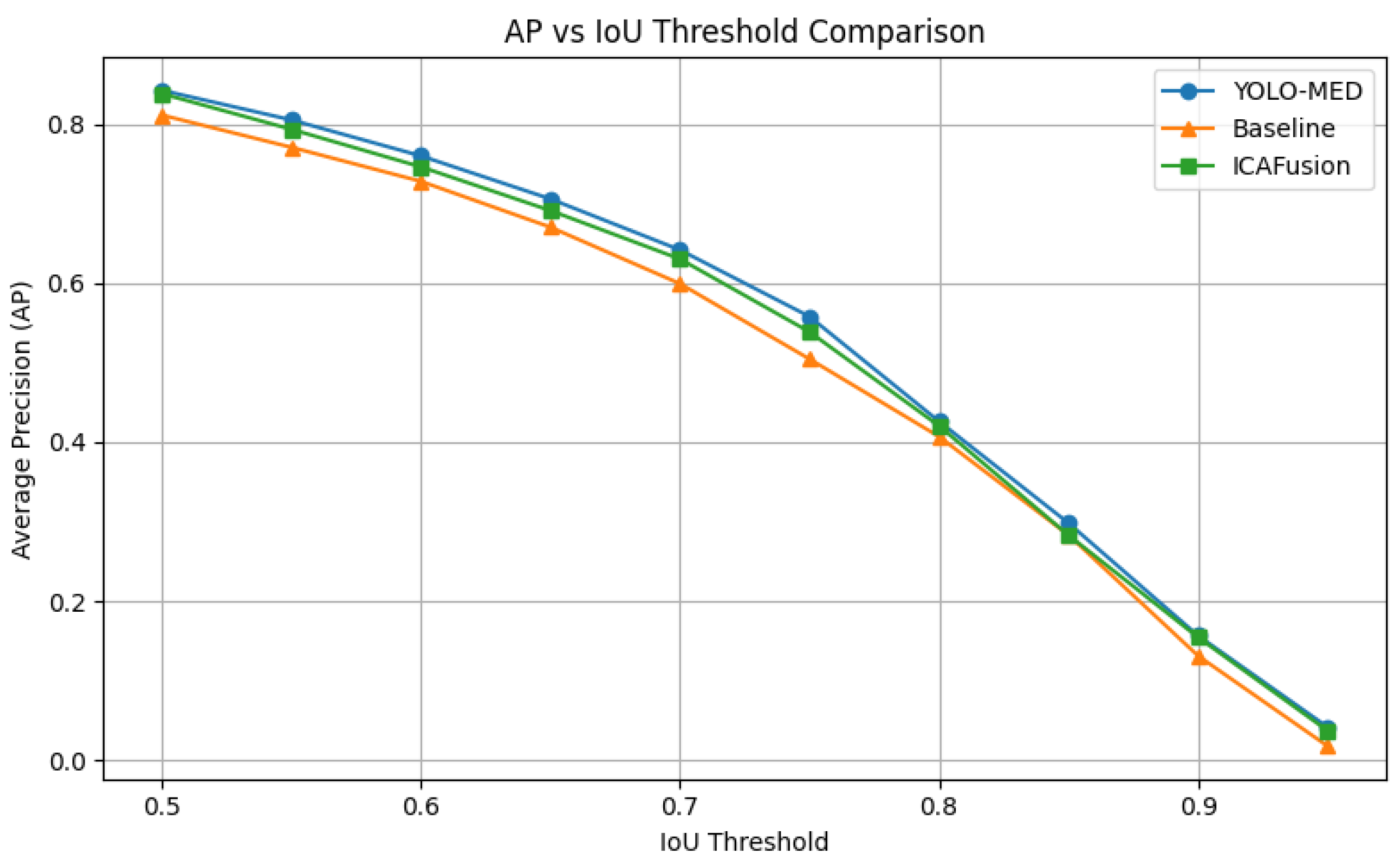 Applsci 15 05857 g008