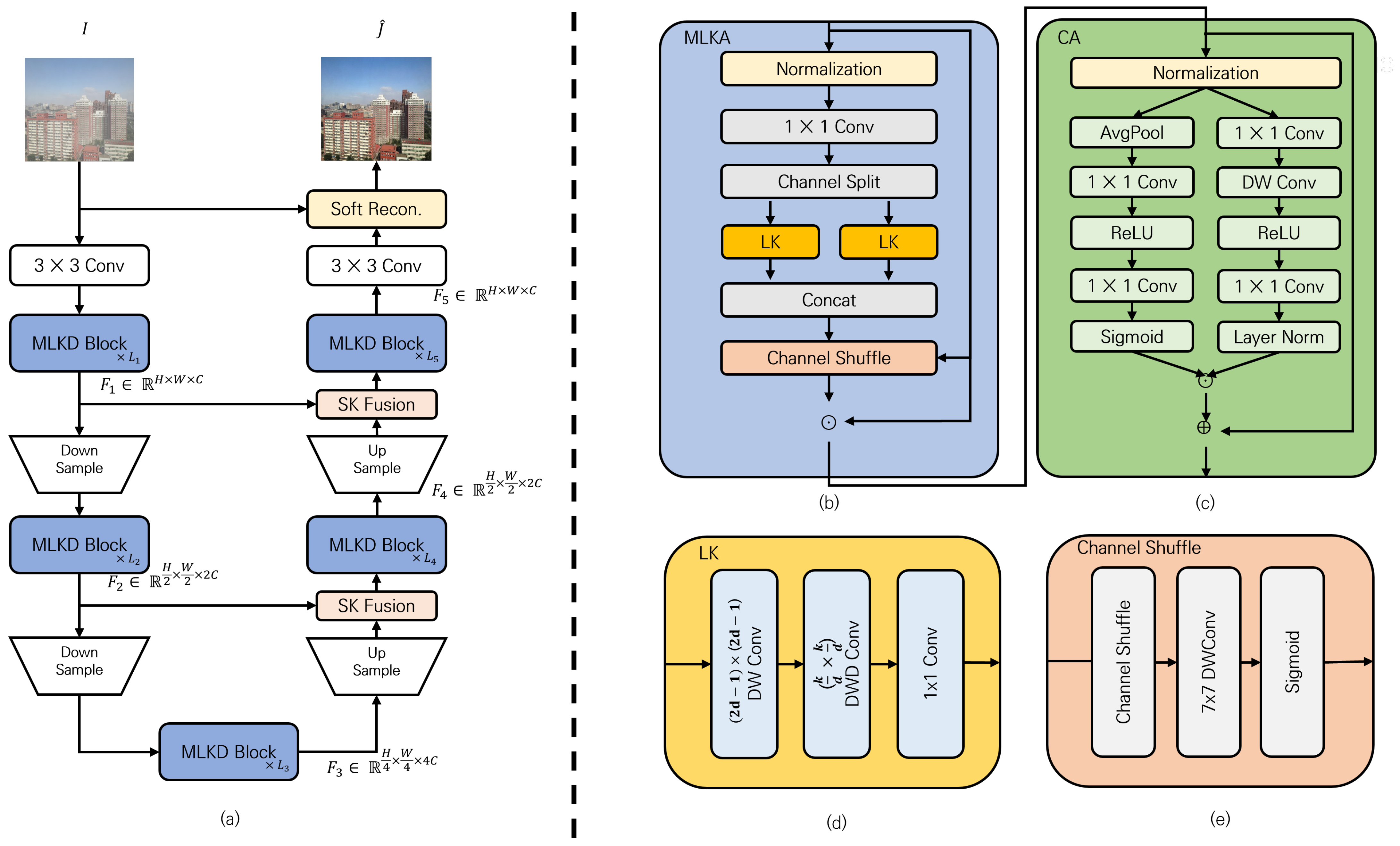 Applsci 15 05858 g001